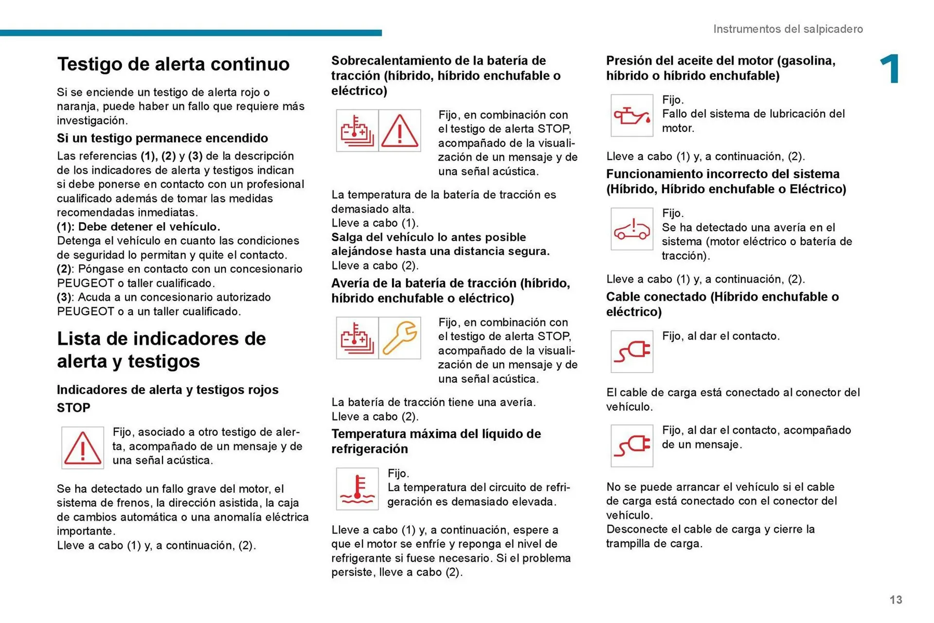 Catalogo de Catálogo Peugeot 7 de septiembre al 7 de septiembre 2026 - Pag 15