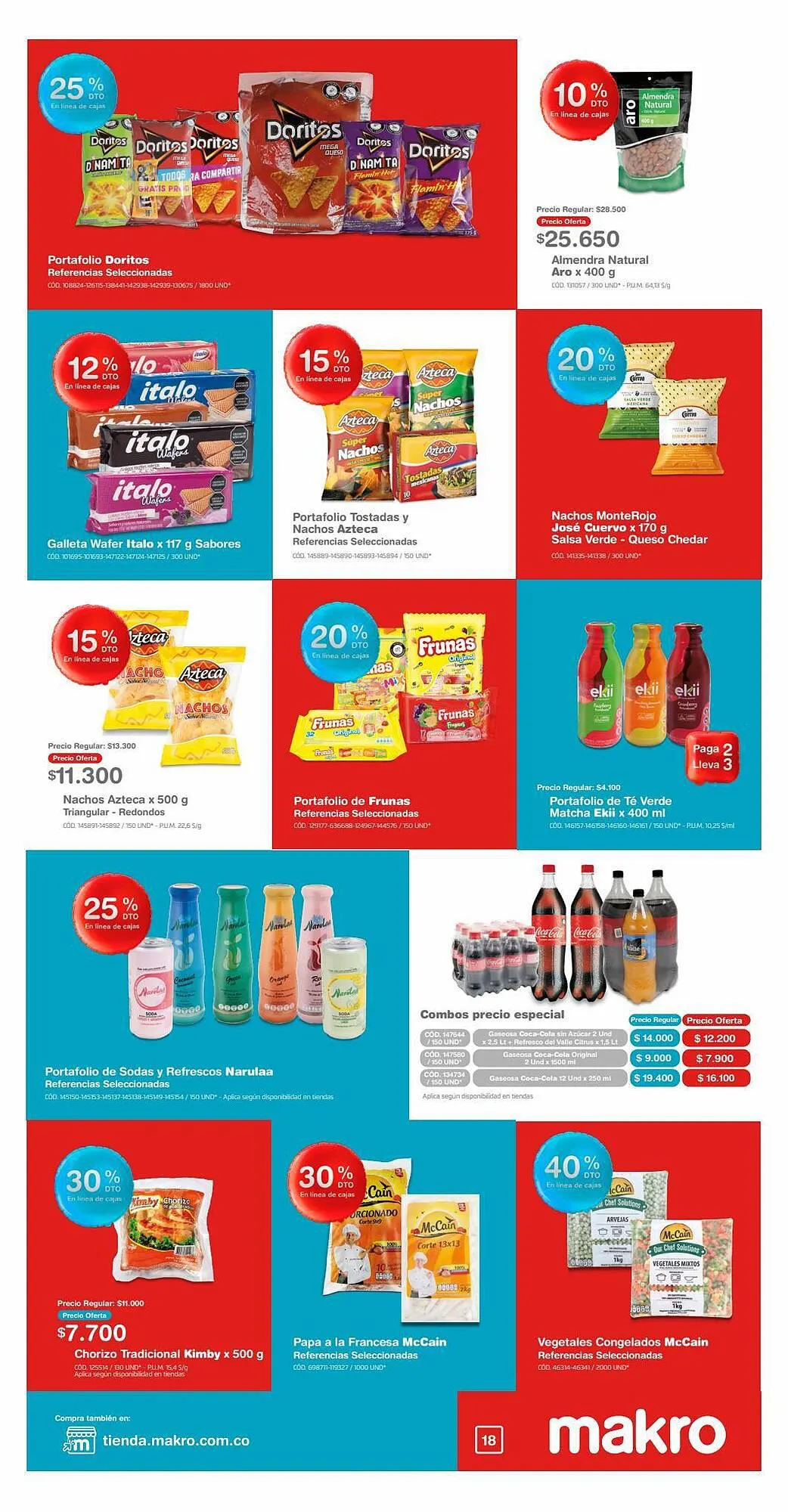 Catalogo de Catálogo Makro 15 de septiembre al 21 de septiembre 2023 - Pag 18