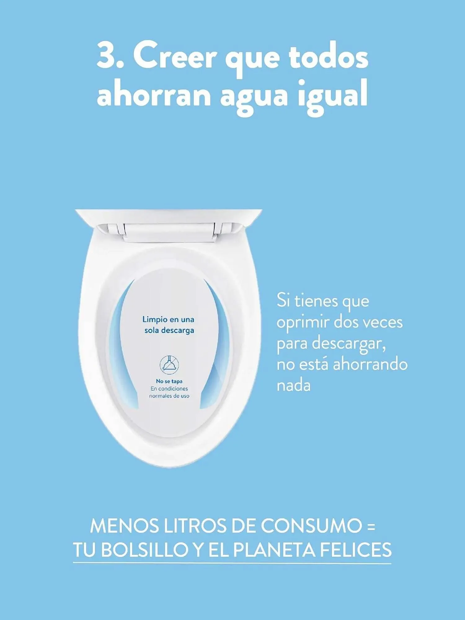 Catalogo de Catálogo Hipercentro Corona 15 de mayo al 19 de mayo 2026 - Pag 3