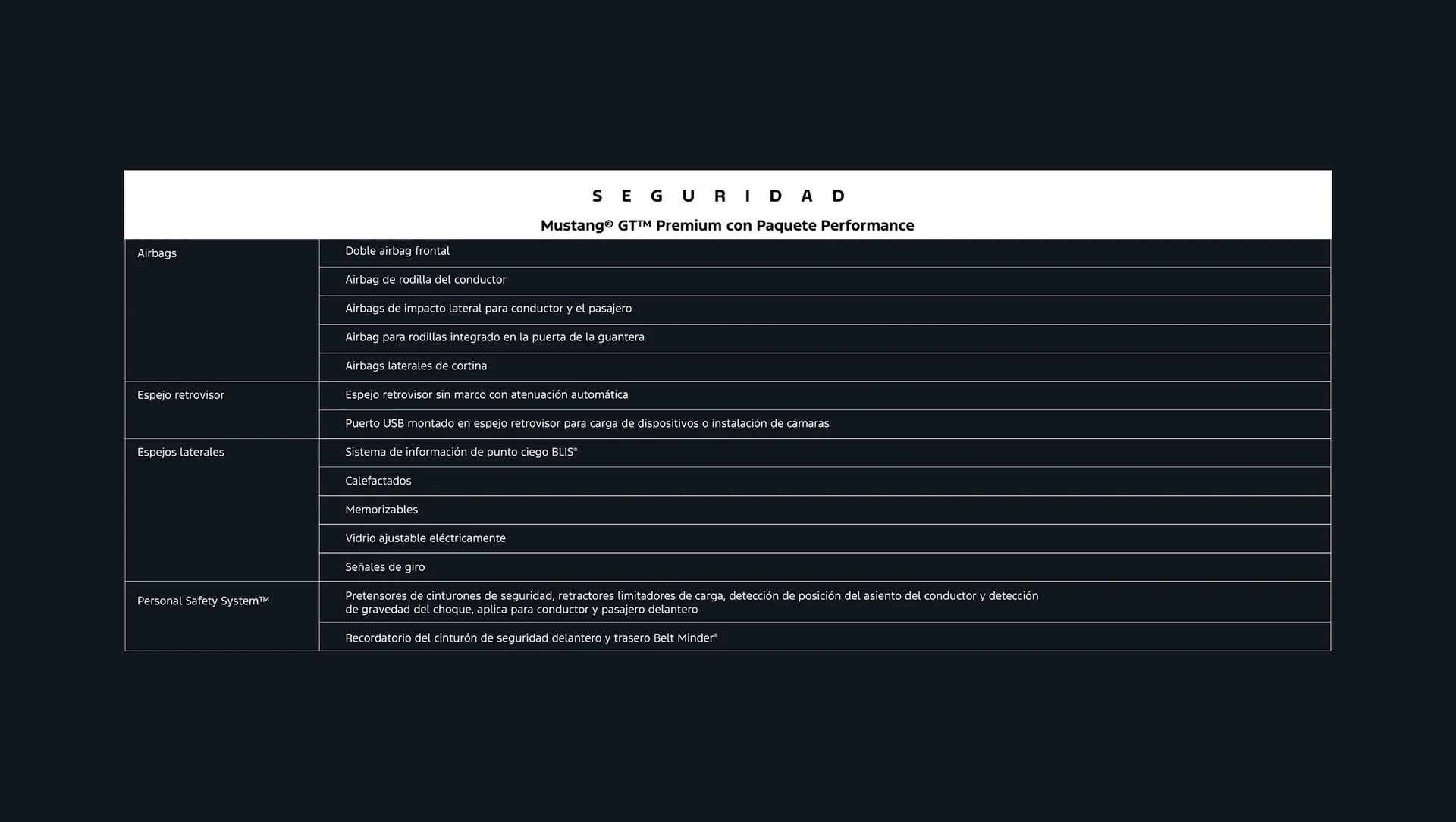 Catalogo de Catálogo Ford 25 de marzo al 31 de diciembre 2025 - Pag 35