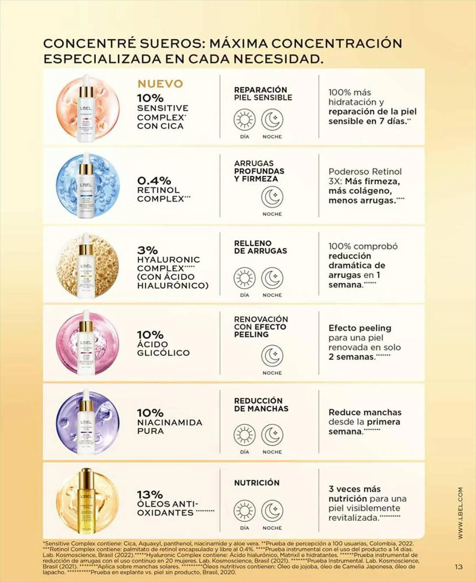 Catalogo de Catálogo L'bel 15 de septiembre al 10 de noviembre 2023 - Pag 13