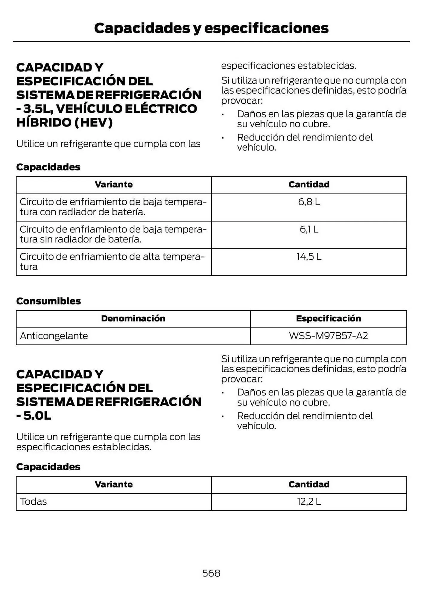 Catalogo de Catálogo Ford 29 de octubre al 29 de octubre 2025 - Pag 570