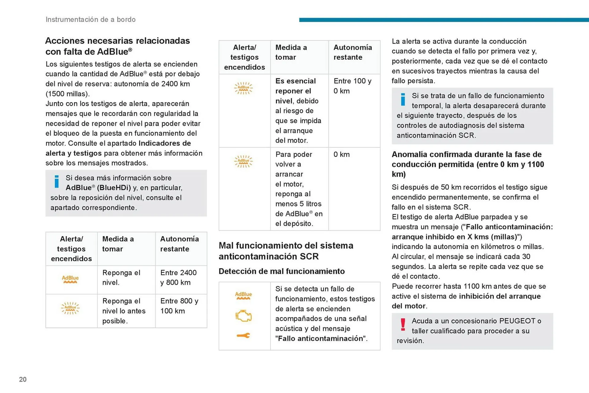 Catalogo de Catálogo Peugeot 16 de octubre al 16 de octubre 2024 - Pag 22
