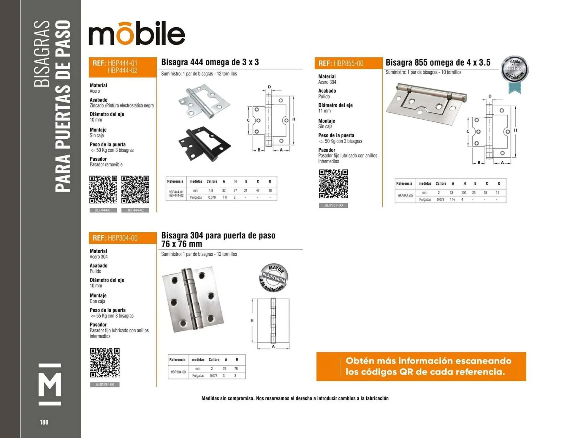 Catalogo de Catálogo Madecentro 9 de octubre al 30 de noviembre 2025 - Pag 182