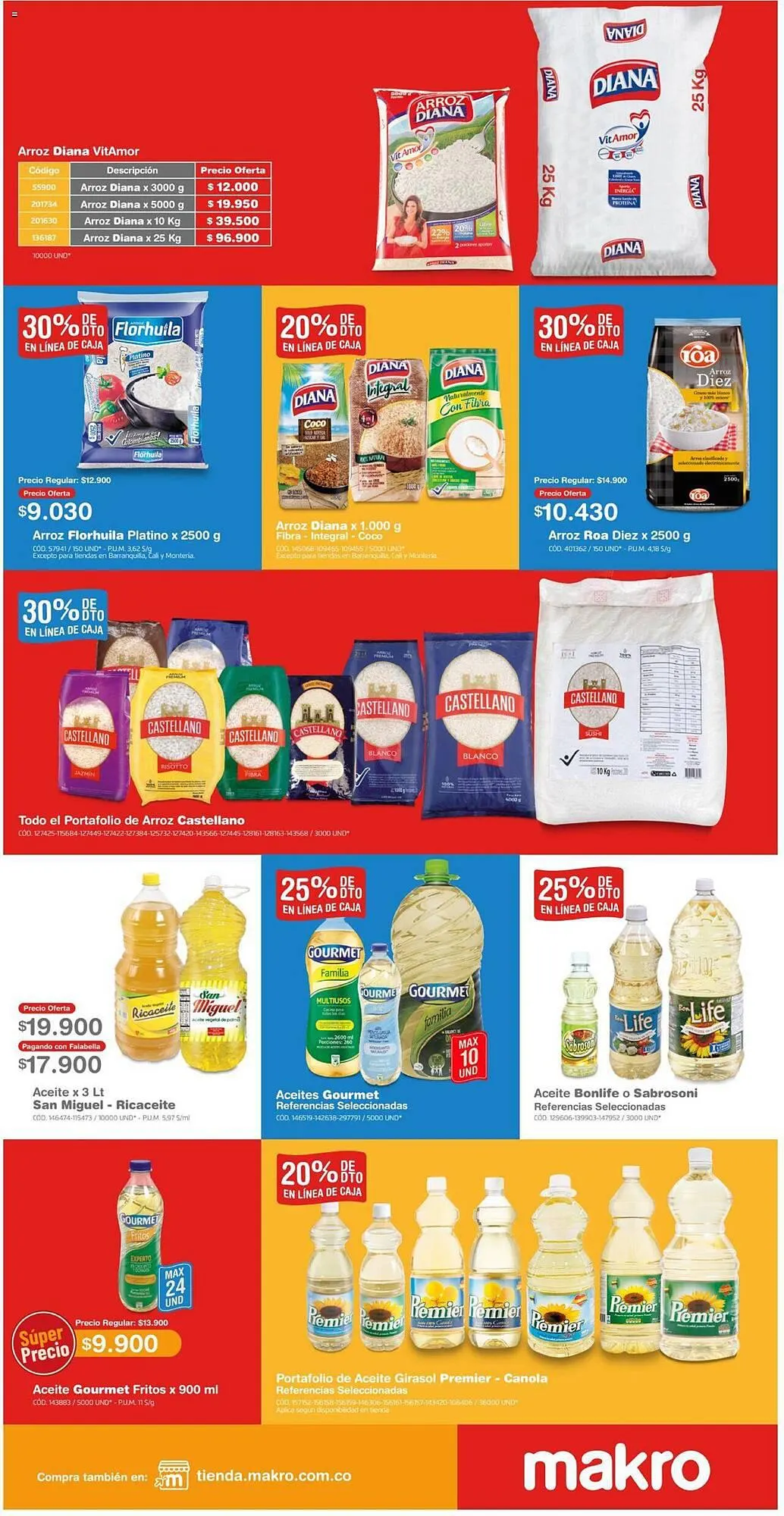 Catalogo de Catálogo Makro 15 de marzo al 21 de marzo 2024 - Pag 6