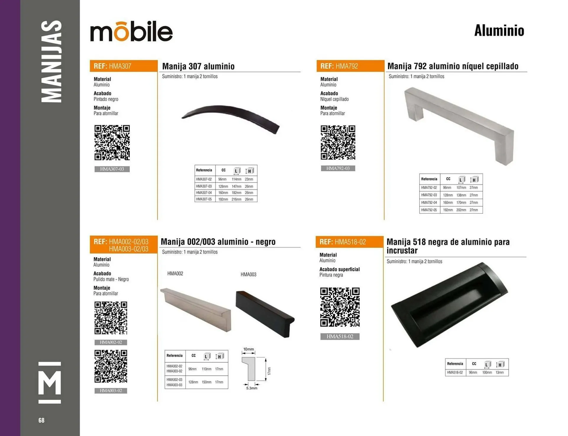 Catalogo de Catálogo Madecentro 9 de octubre al 30 de noviembre 2025 - Pag 70
