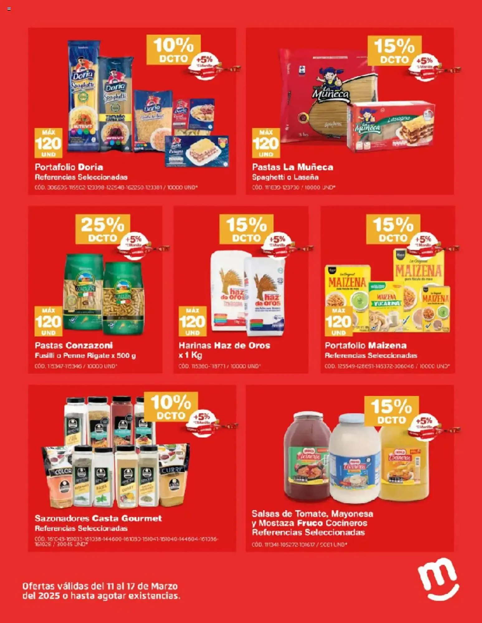 Catalogo de Catálogo Makro 11 de marzo al 17 de marzo 2025 - Pag 3