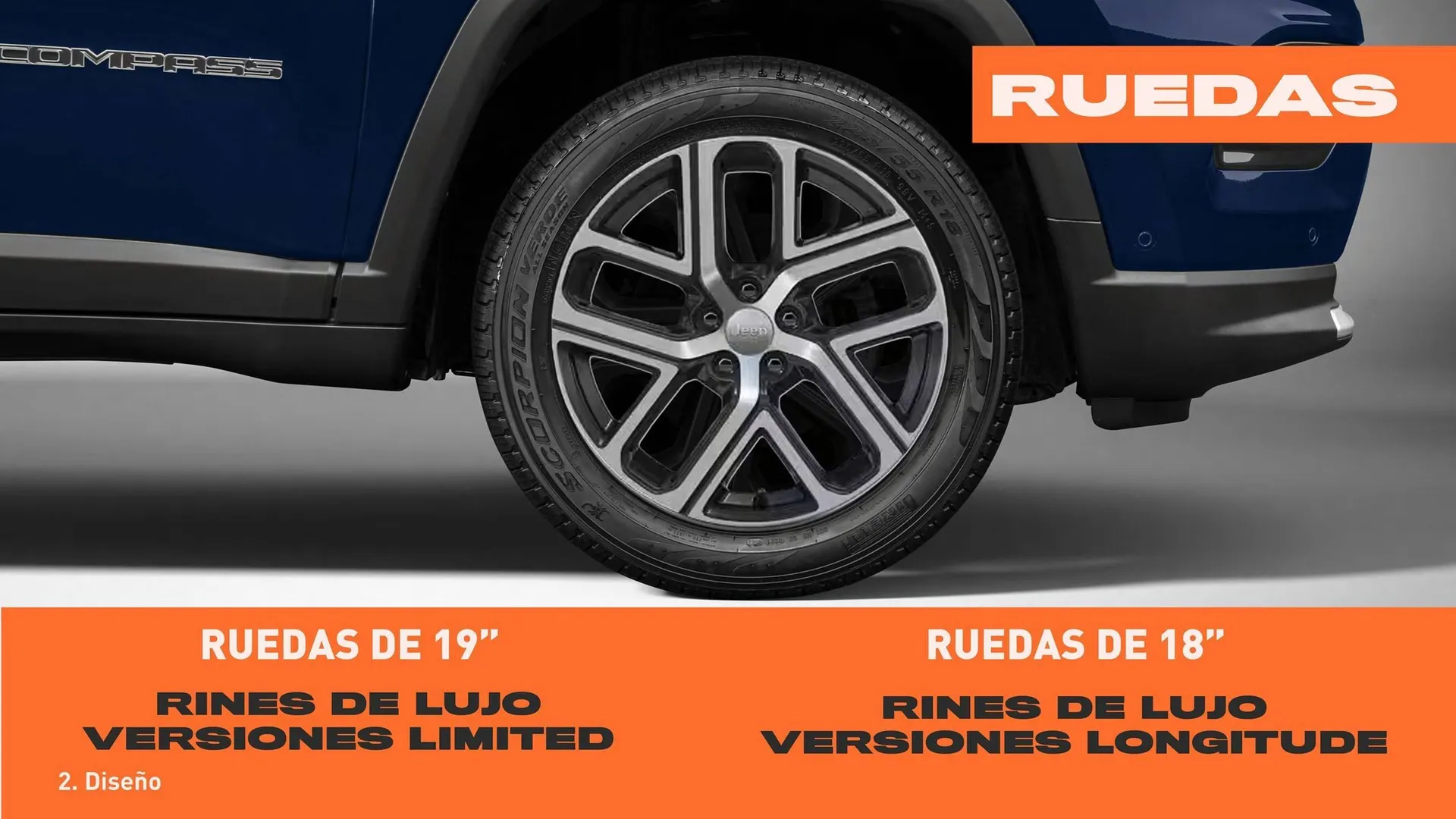 Catalogo de Catálogo Jeep 27 de enero al 31 de diciembre 2026 - Pag 11