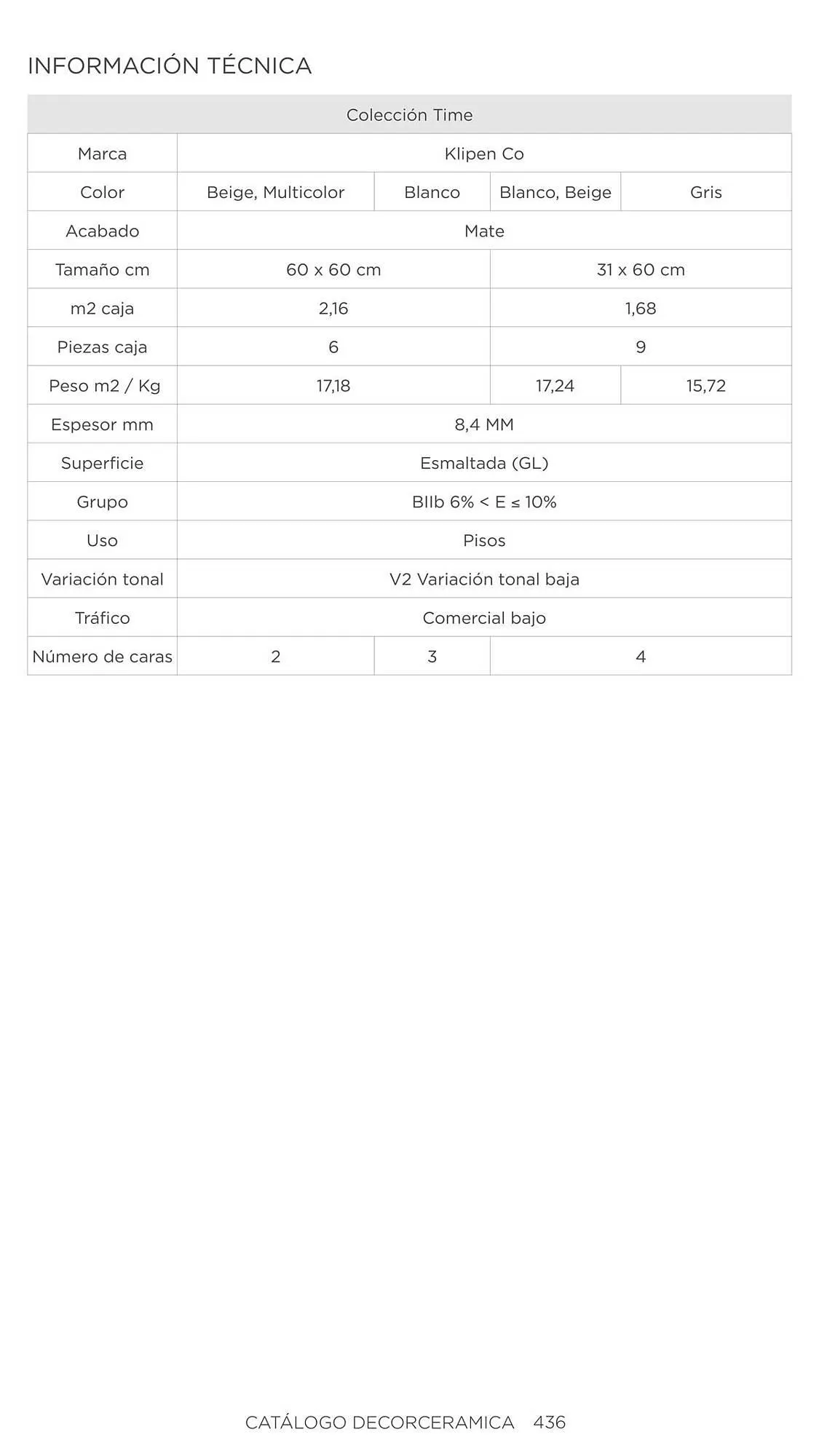 Catalogo de Catálogo Decorceramica 6 de noviembre al 6 de mayo 2025 - Pag 436