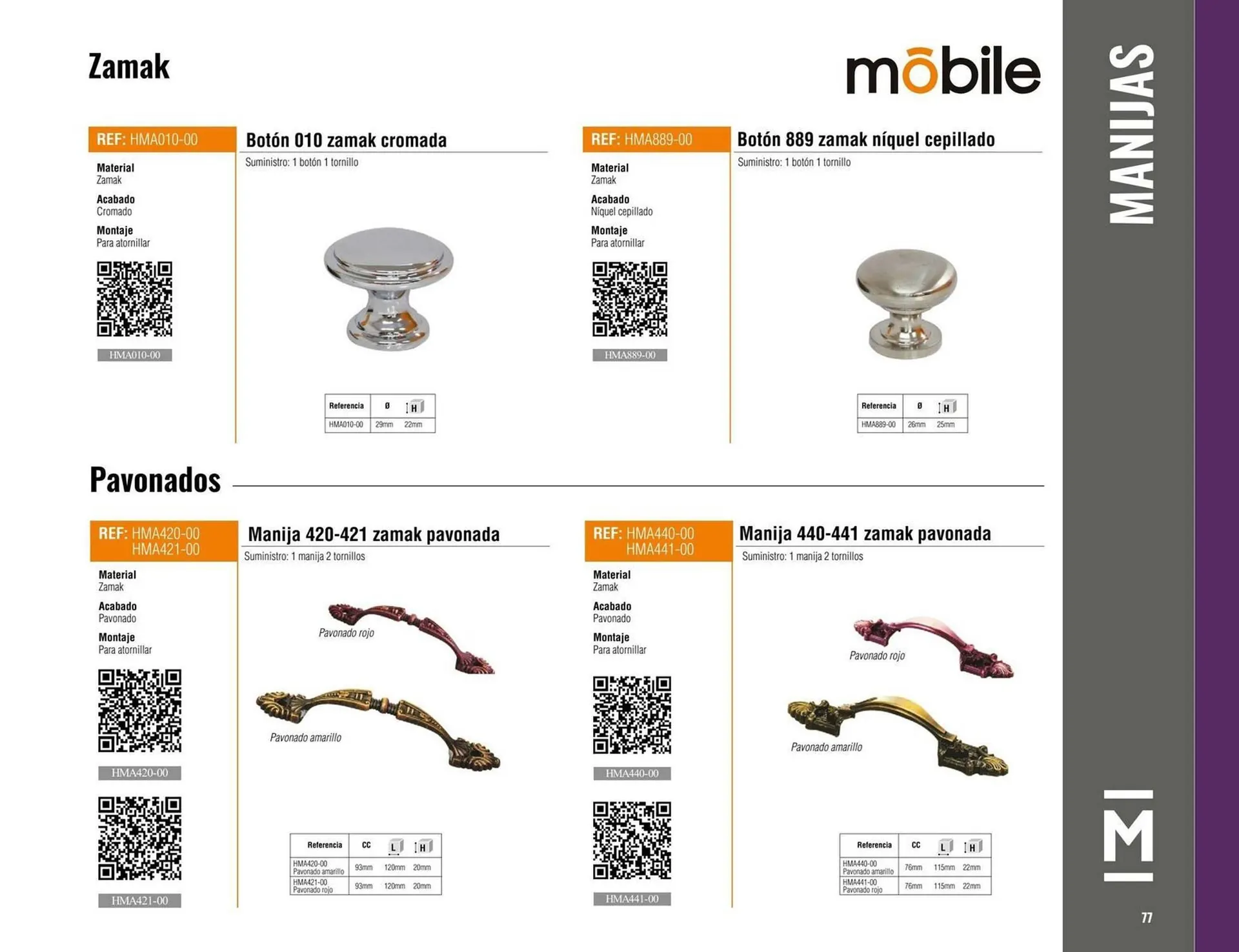 Catalogo de Catálogo Madecentro 25 de marzo al 31 de diciembre 2025 - Pag 79