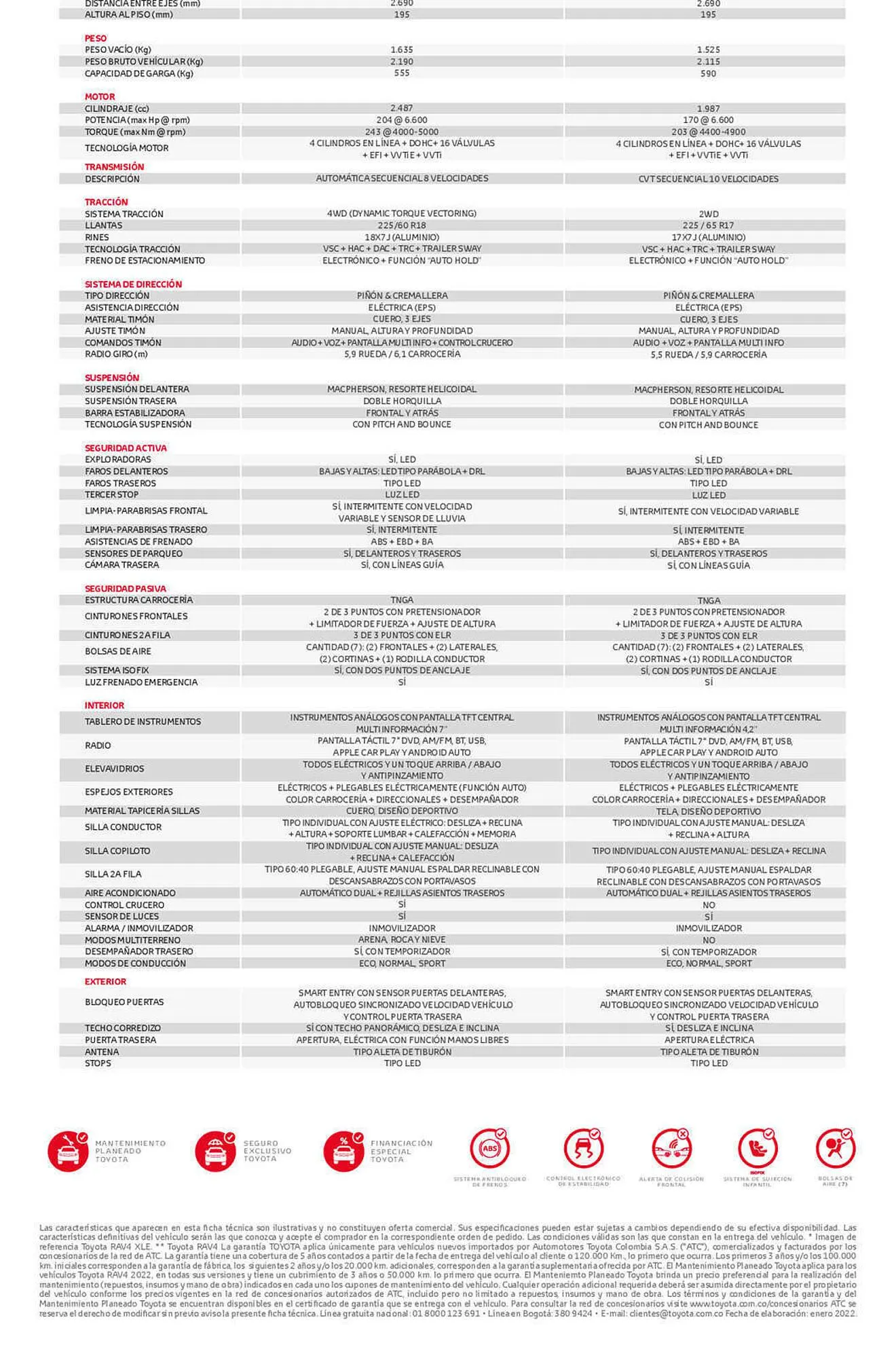 Catalogo de Catálogo Autoamérica 6 de marzo al 6 de marzo 2024 - Pag 2