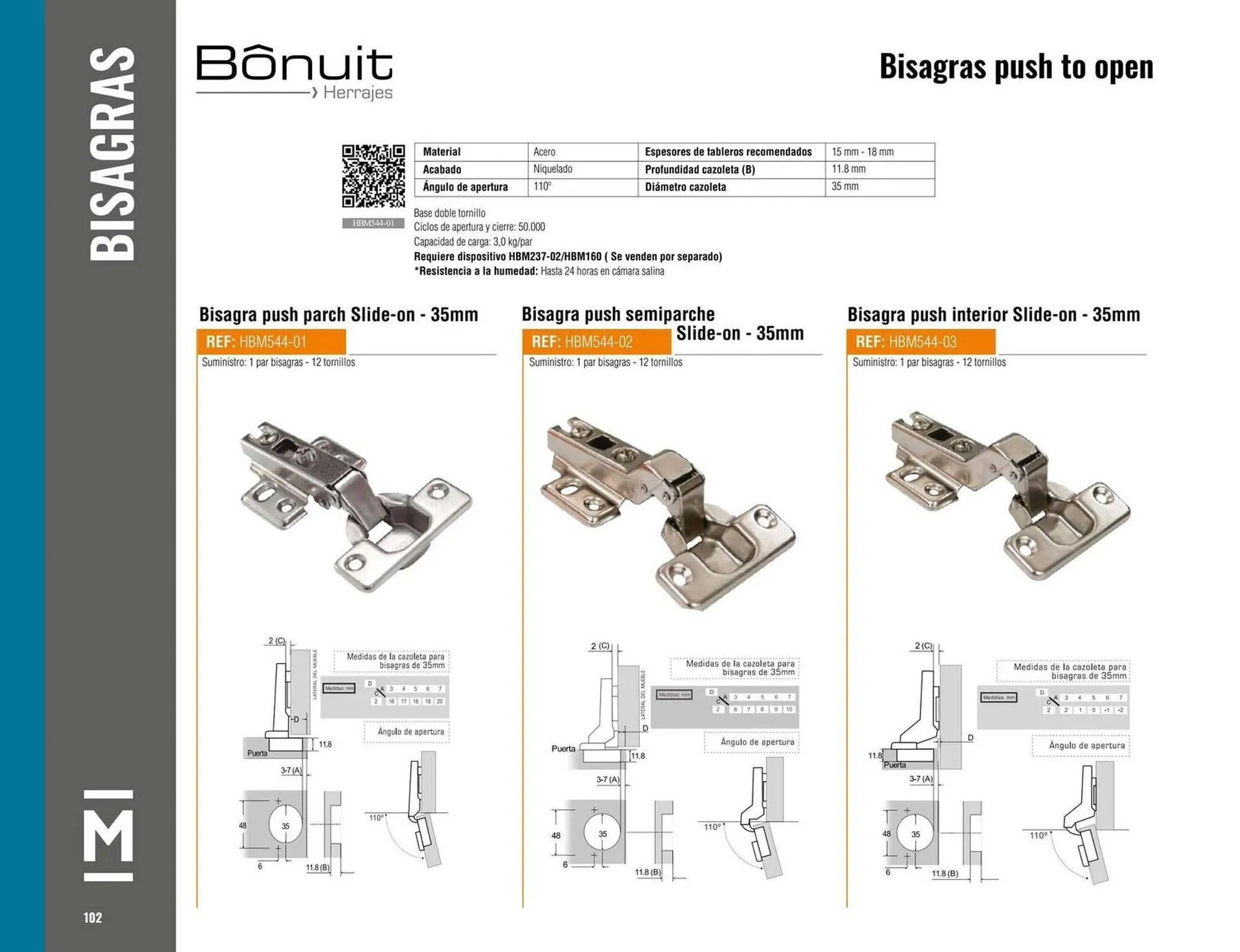 Catalogo de Catálogo Madecentro 25 de marzo al 31 de diciembre 2025 - Pag 104