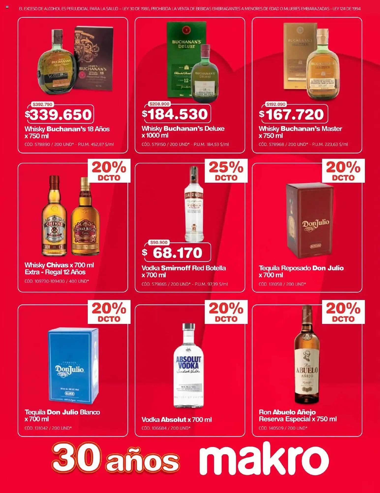 Catalogo de Catálogo Makro 21 de julio al 24 de julio 2025 - Pag 18