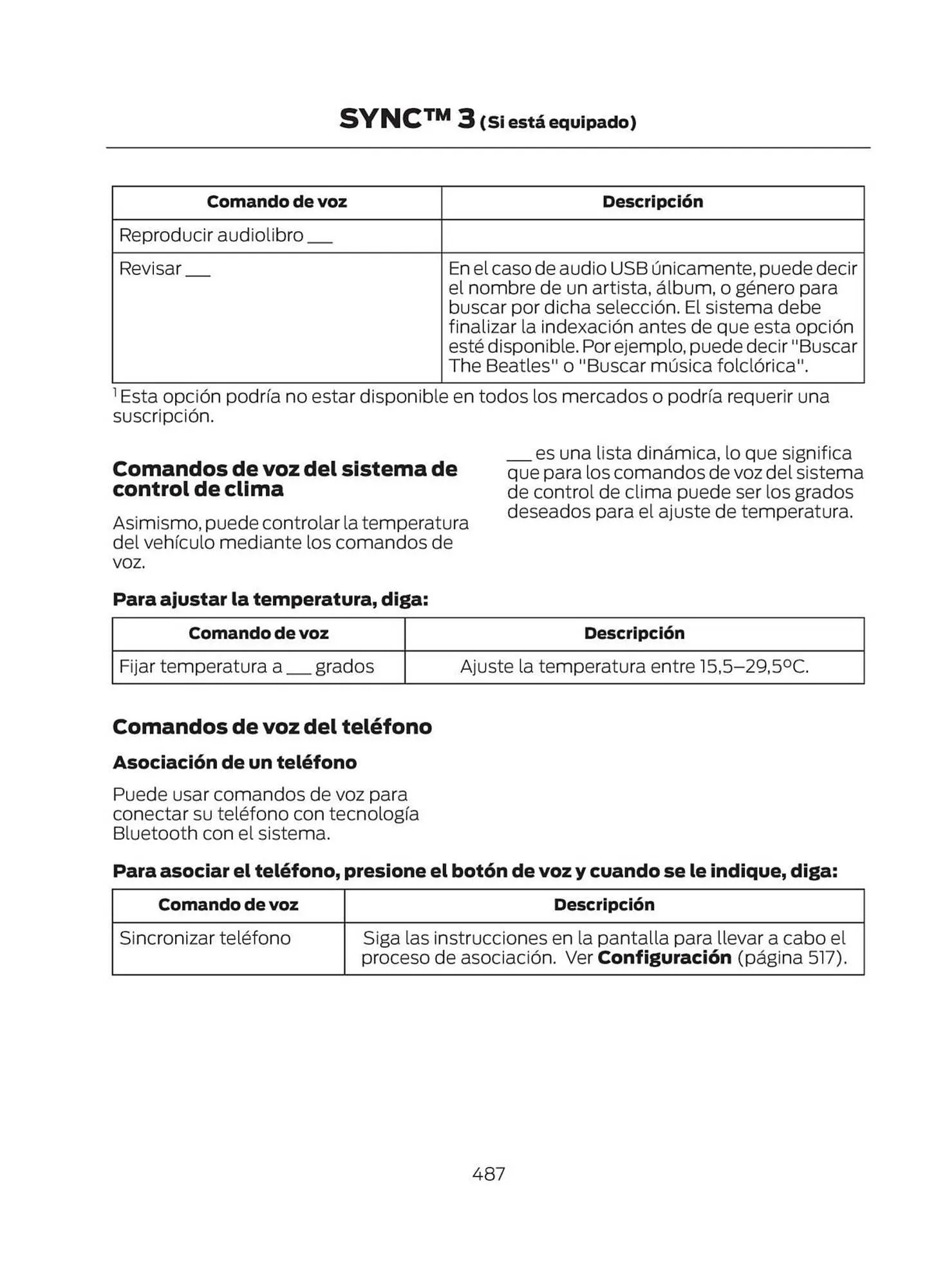 Catalogo de Catálogo Ford 29 de octubre al 29 de octubre 2025 - Pag 489