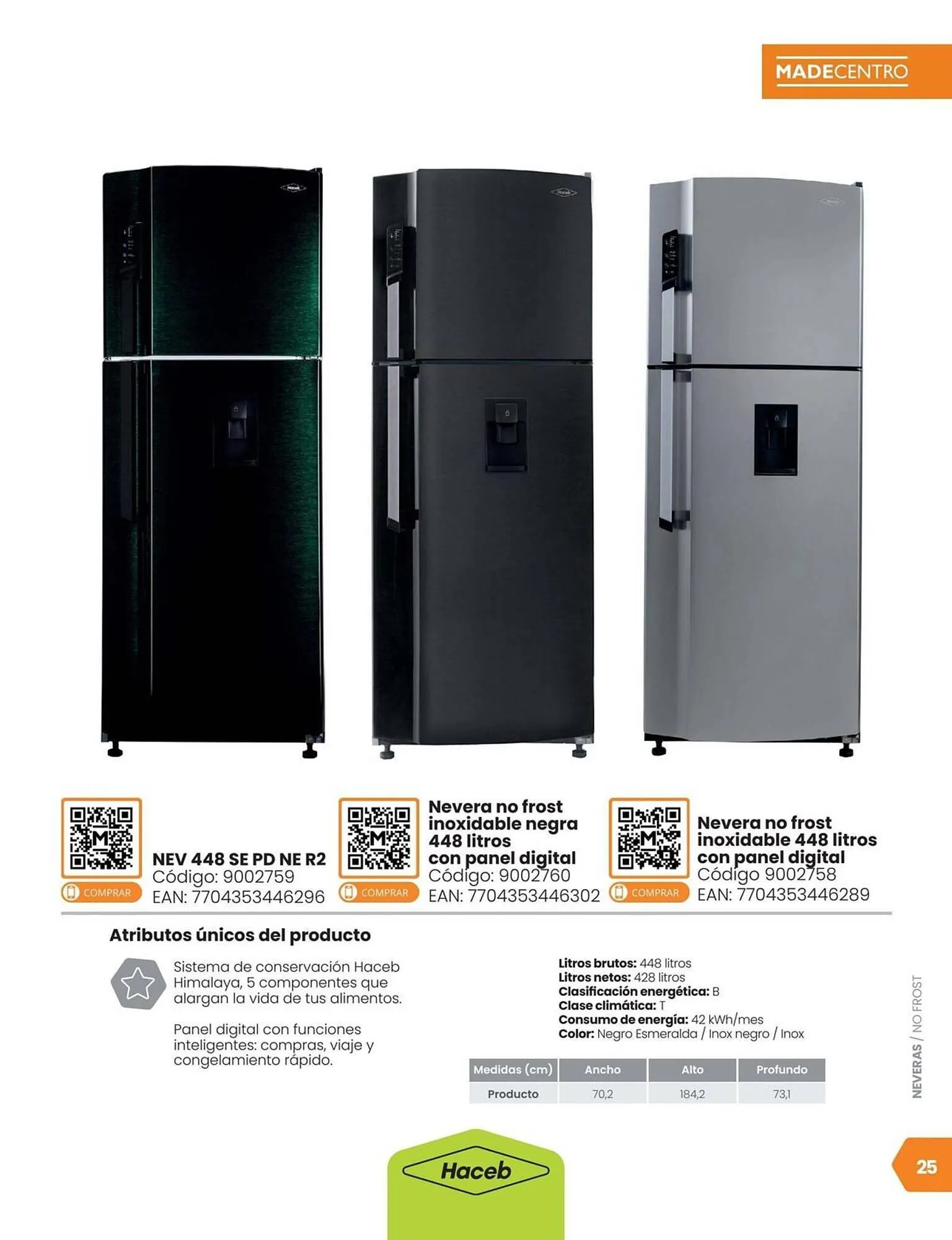 Catalogo de Catálogo Madecentro 14 de octubre al 28 de octubre 2025 - Pag 25