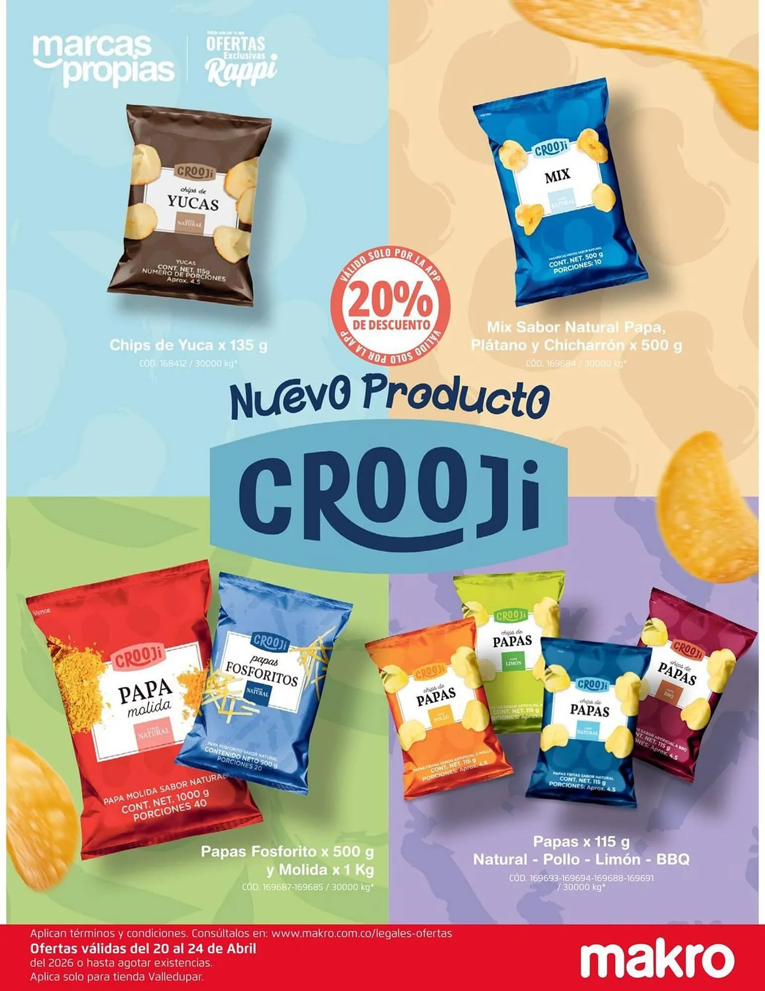 Catalogo de Catálogo Makro 21 de abril al 24 de abril 2026 - Pag 5