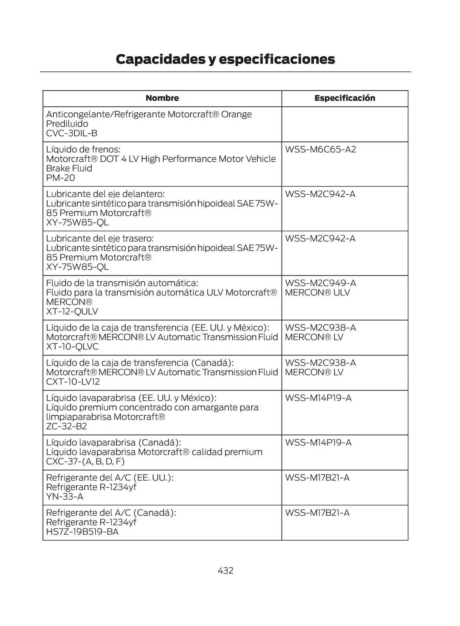 Catalogo de Catálogo Ford 29 de octubre al 29 de octubre 2025 - Pag 434