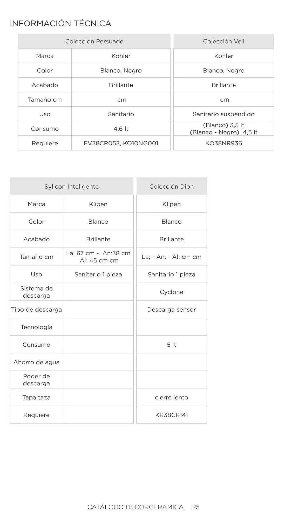 Catalogo de Catálogo Decorceramica 6 de noviembre al 6 de mayo 2025 - Pag 25