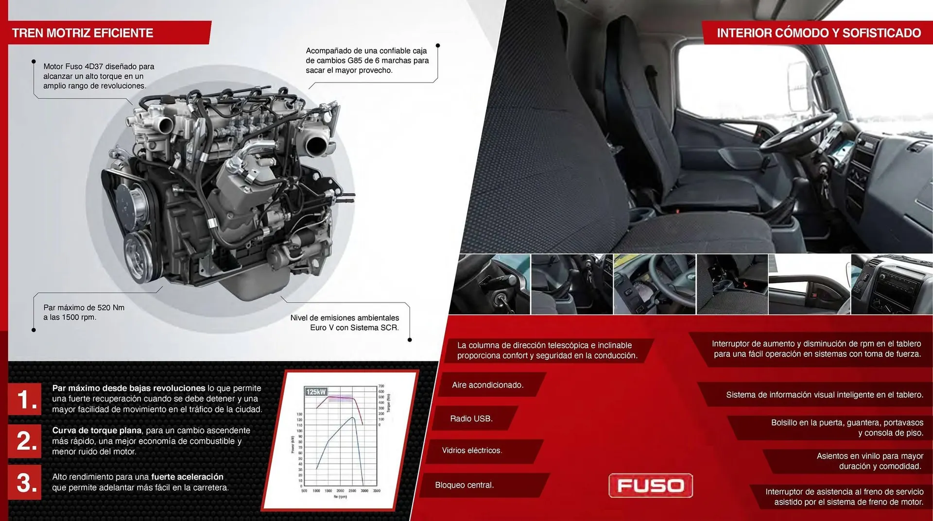 Catalogo de Catálogo Motorysa 14 de mayo al 30 de noviembre 2024 - Pag 3