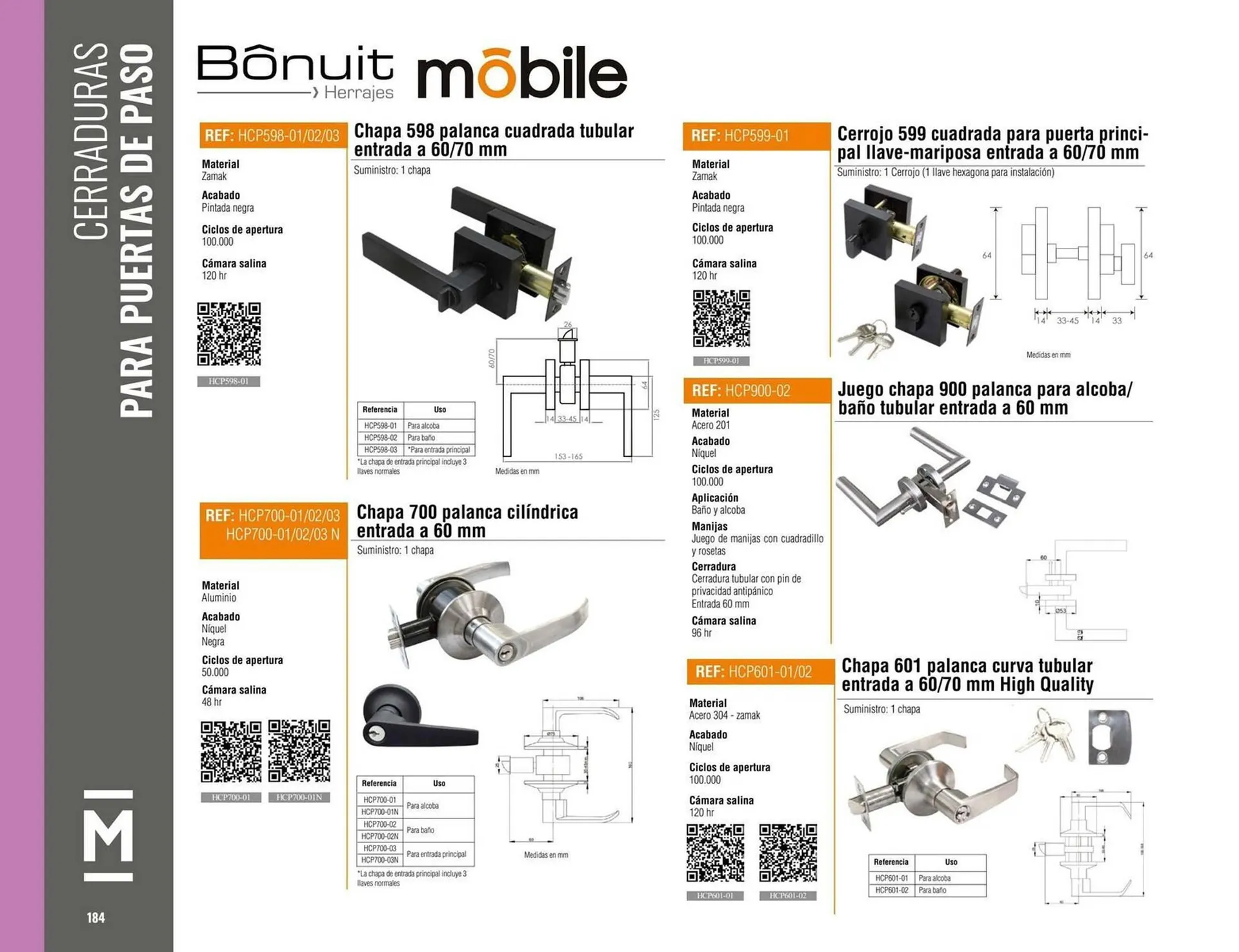 Catalogo de Catálogo Madecentro 9 de octubre al 30 de noviembre 2025 - Pag 186