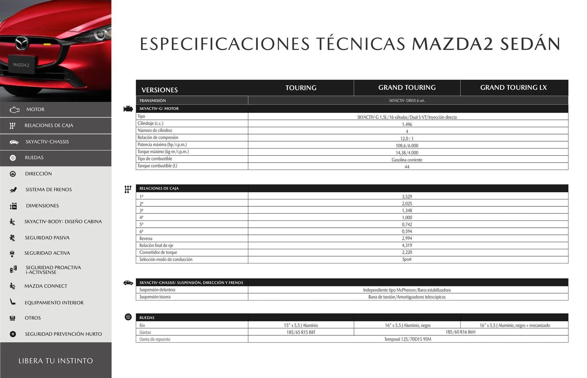 Catalogo de Catálogo Mazda 7 de mayo al 31 de mayo 2025 - Pag 12