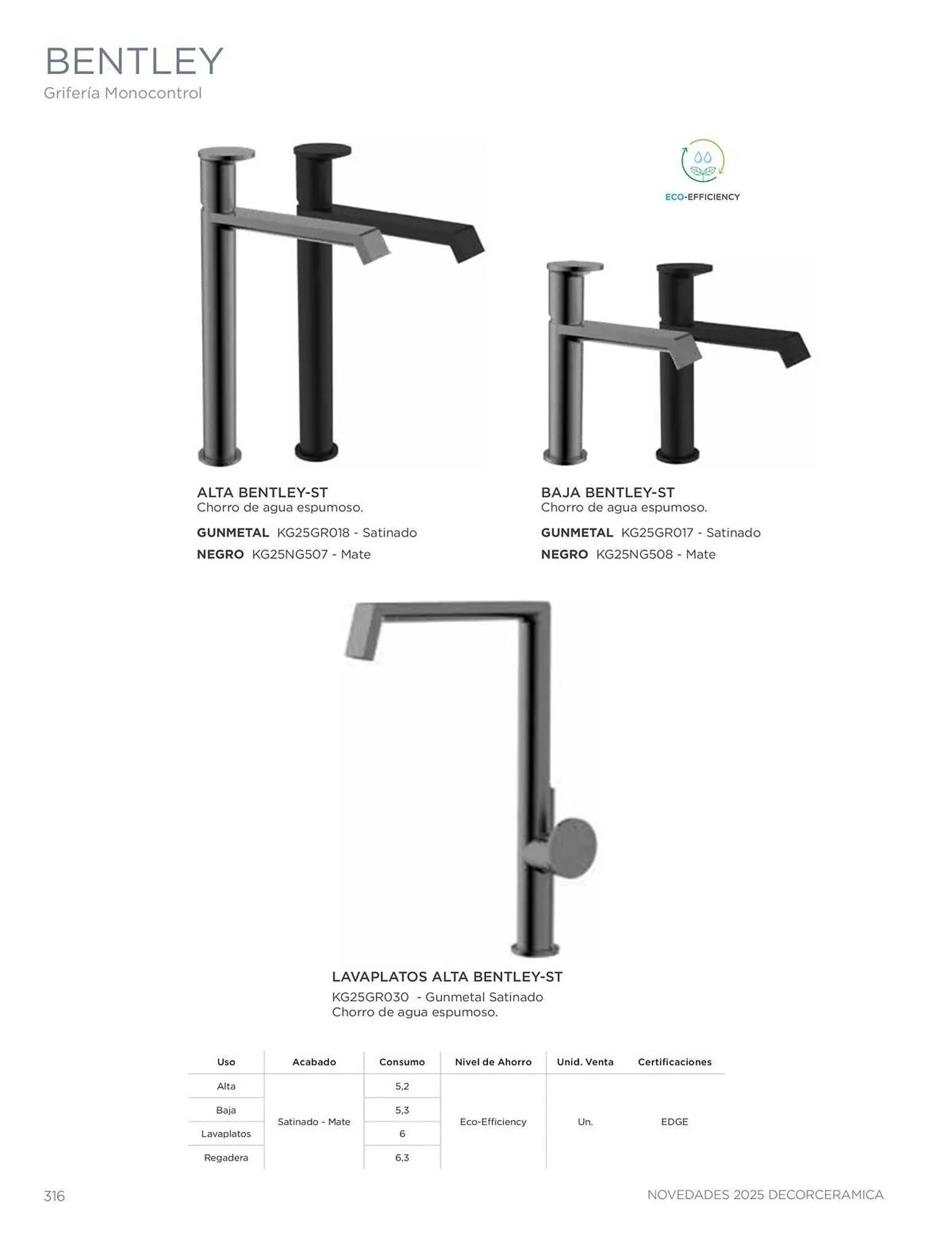 Catalogo de Catálogo Decorceramica 9 de diciembre al 31 de diciembre 2025 - Pag 316