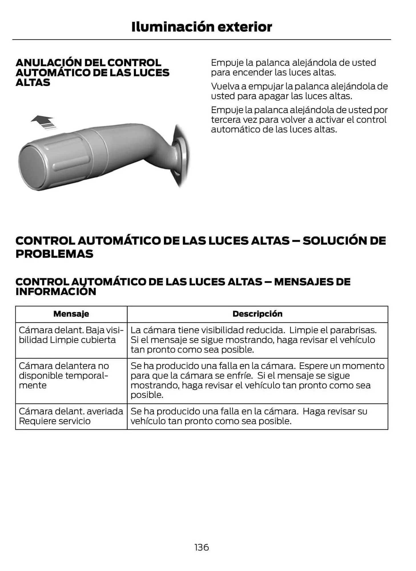 Catalogo de Catálogo Ford 29 de octubre al 29 de octubre 2025 - Pag 138