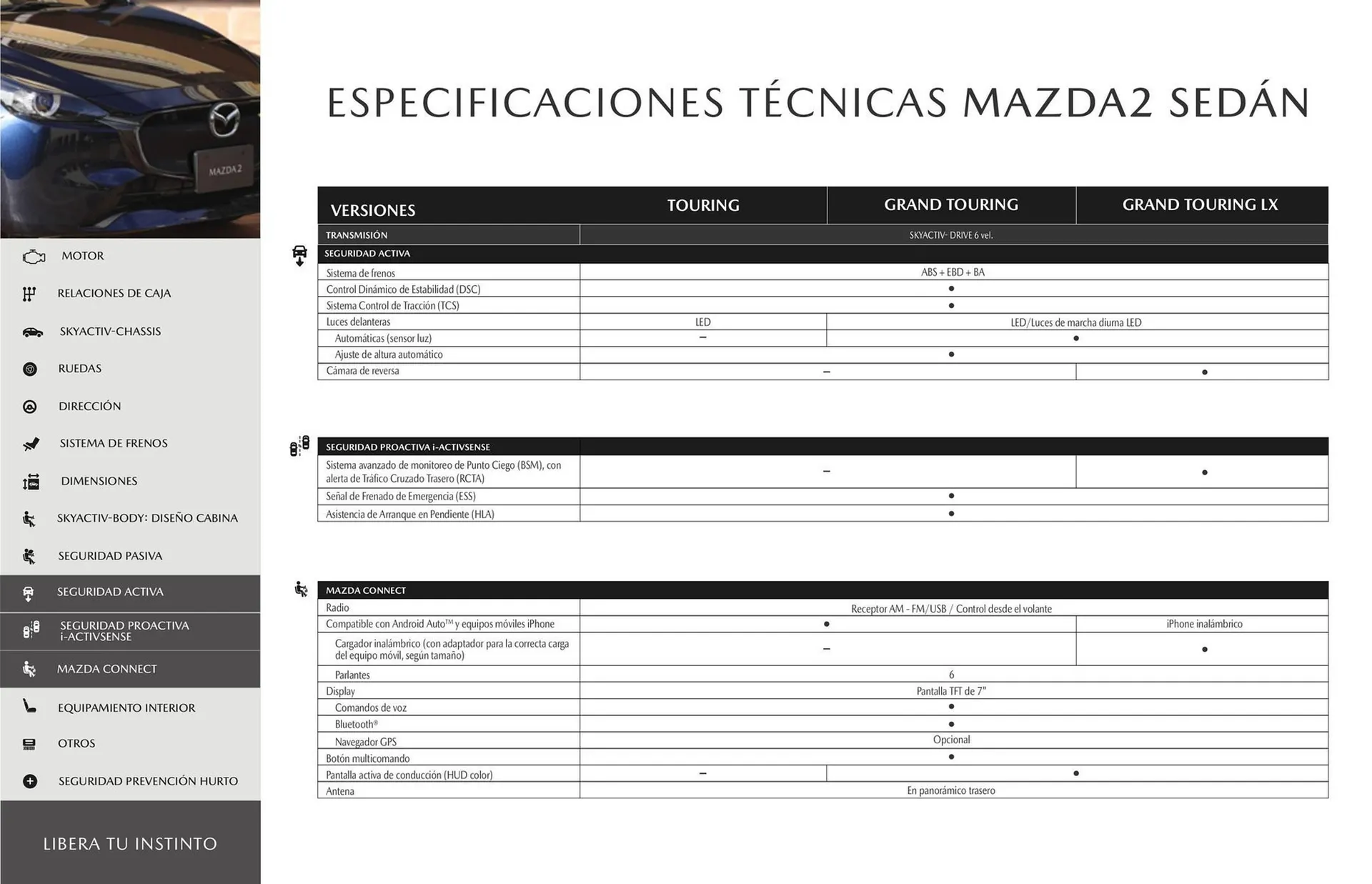 Catalogo de Catálogo Mazda 7 de mayo al 31 de mayo 2025 - Pag 14