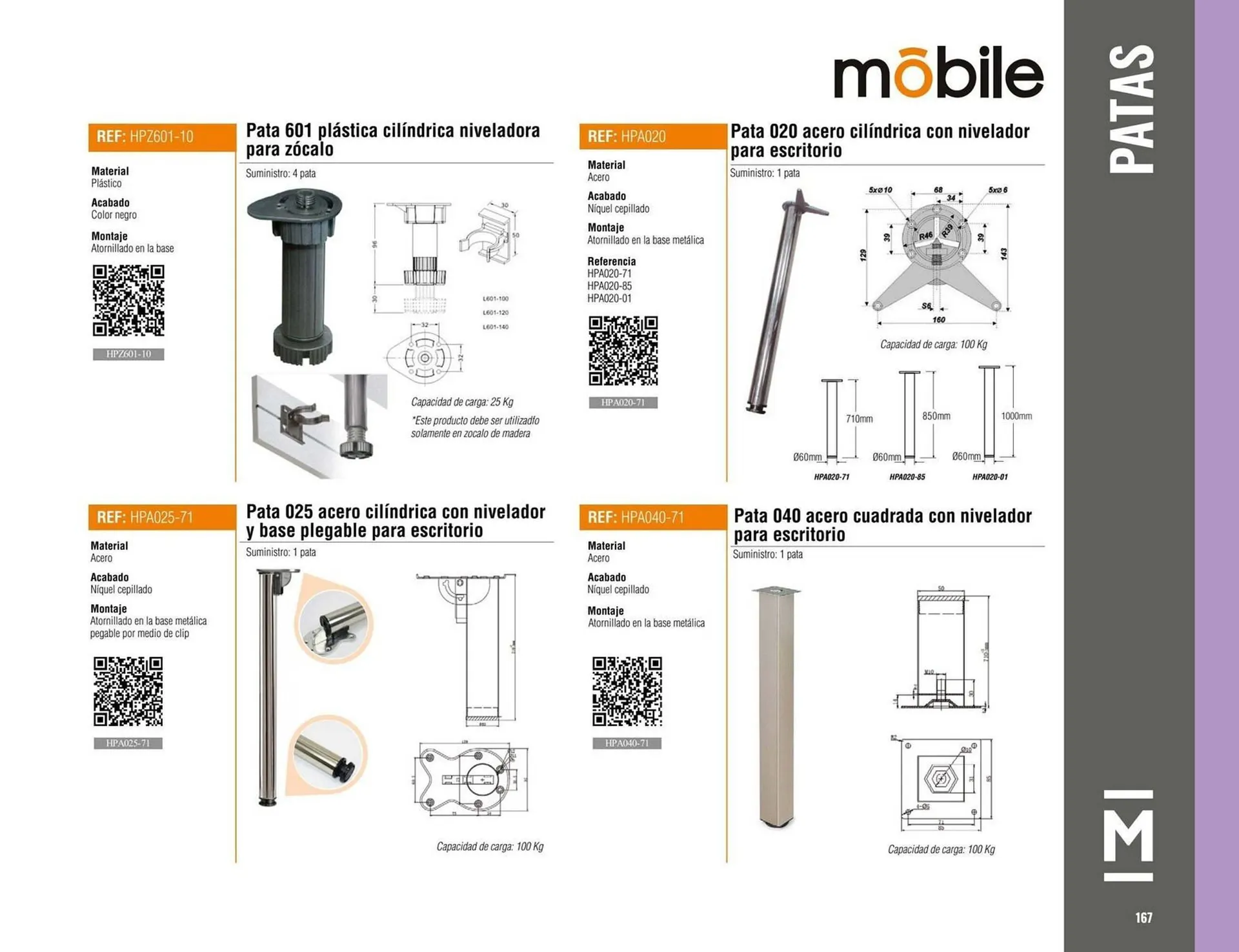 Catalogo de Catálogo Madecentro 9 de octubre al 30 de noviembre 2025 - Pag 169