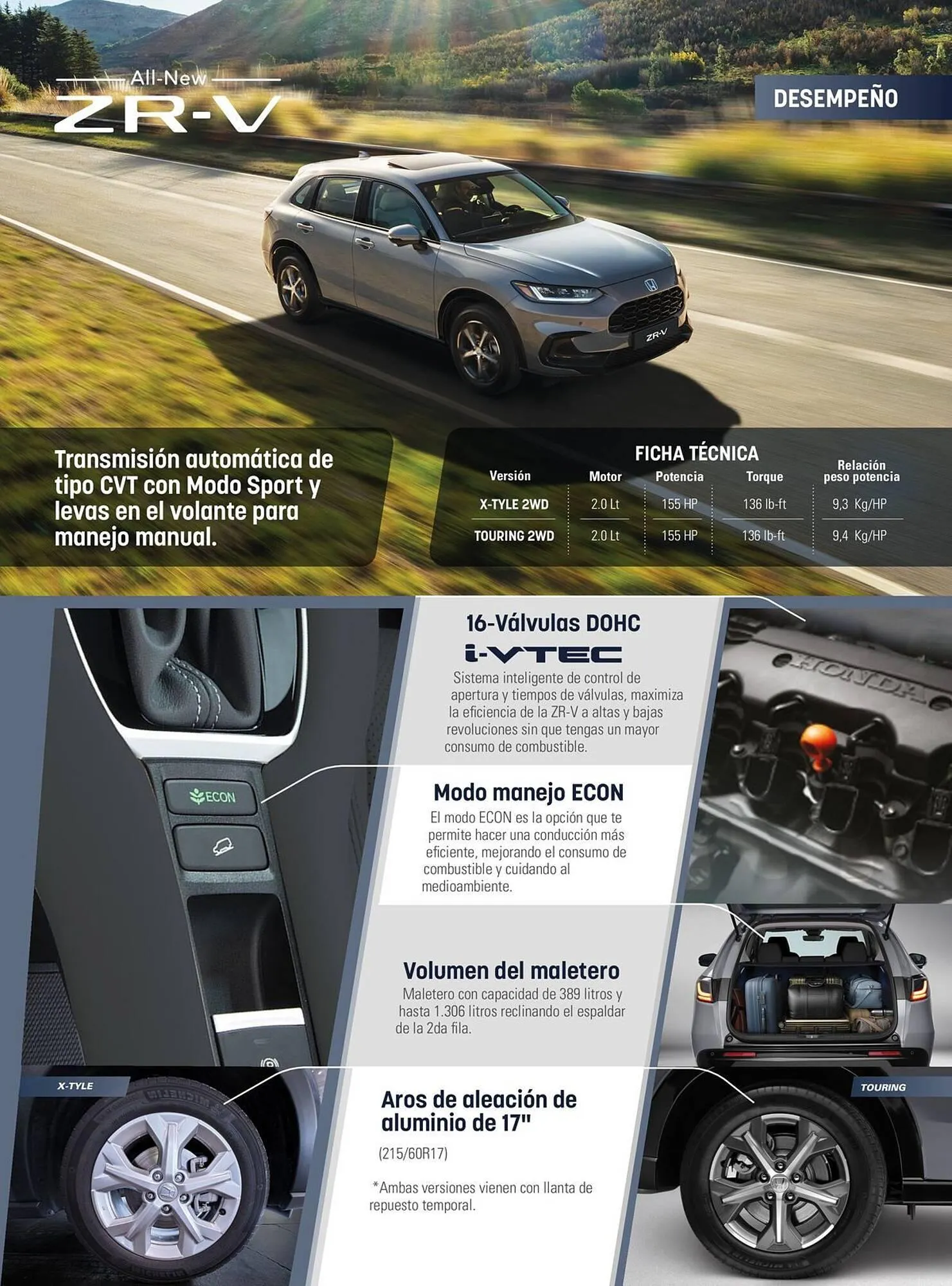 Catalogo de Catálogo Honda 29 de octubre al 29 de octubre 2025 - Pag 2