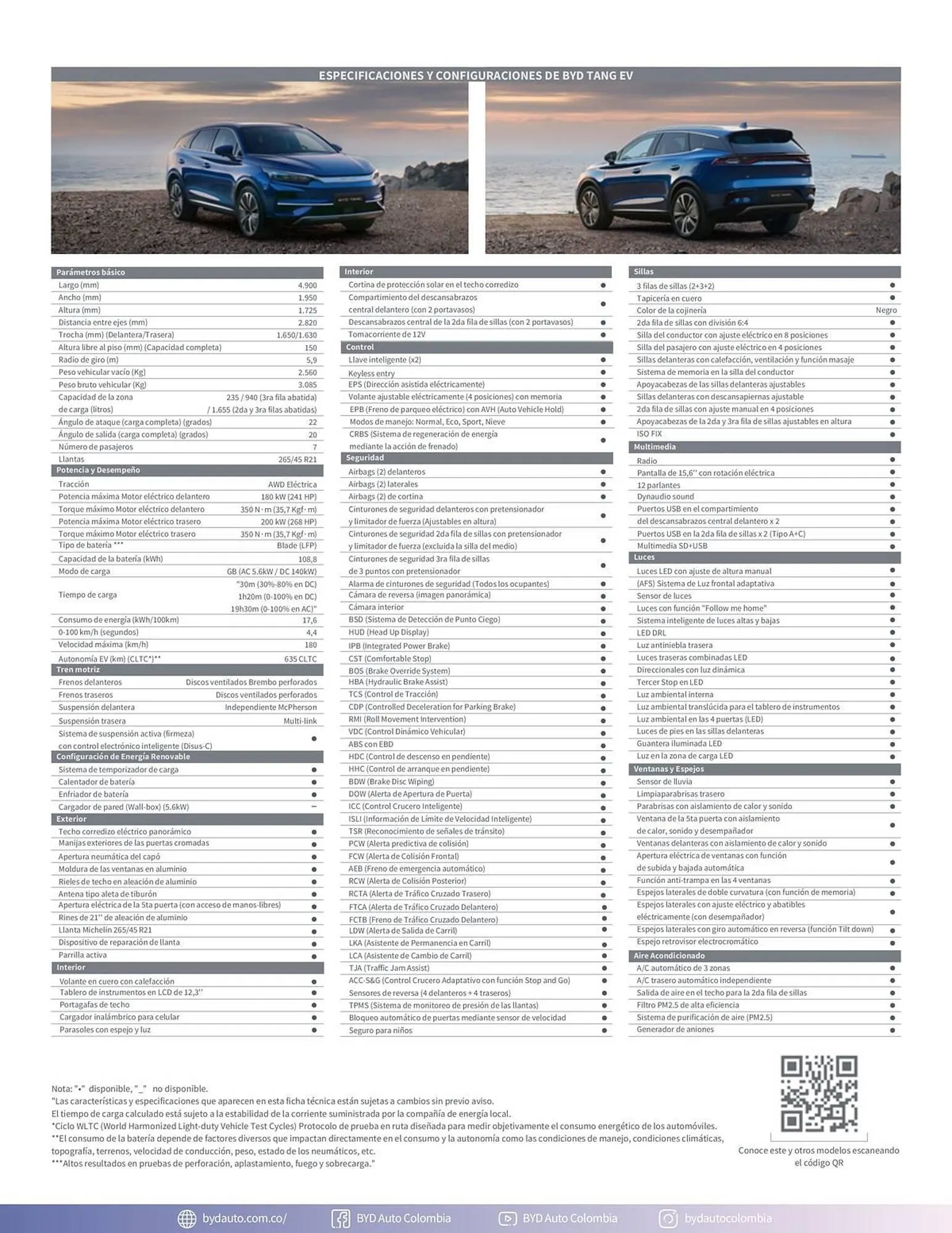 Catalogo de Catálogo Motorysa 24 de junio al 24 de junio 2026 - Pag 2