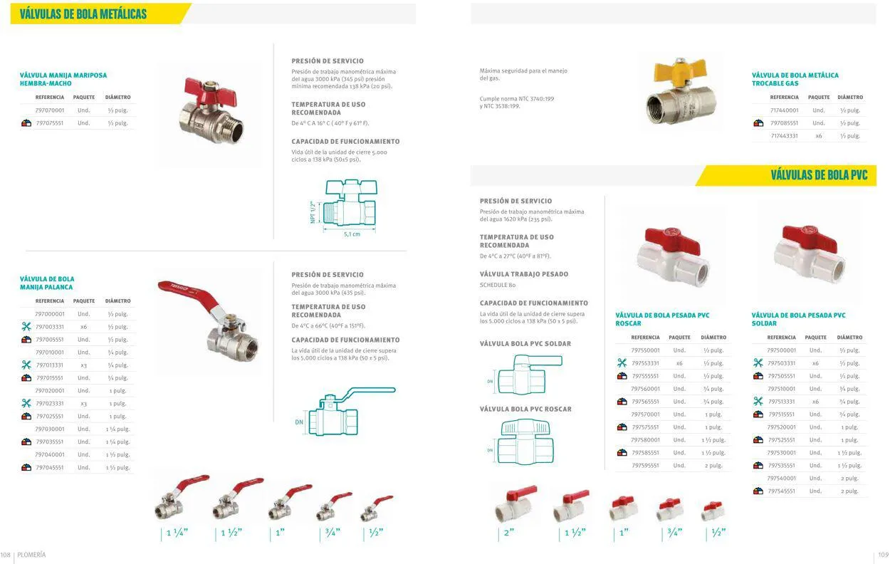 Catalogo de Corona 22 de mayo al 31 de diciembre 2023 - Pag 55