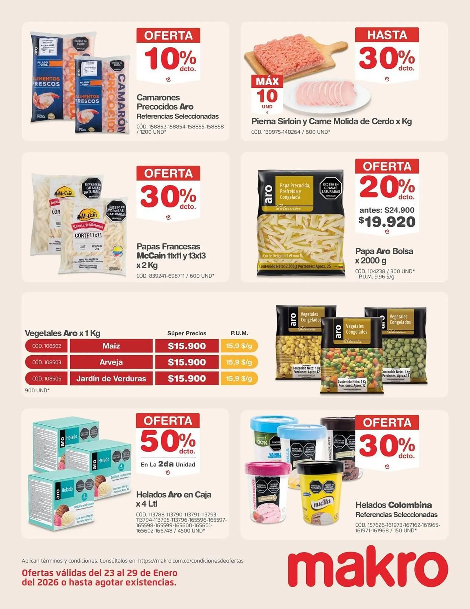 Catalogo de Catálogo Makro 23 de enero al 29 de enero 2026 - Pag 5