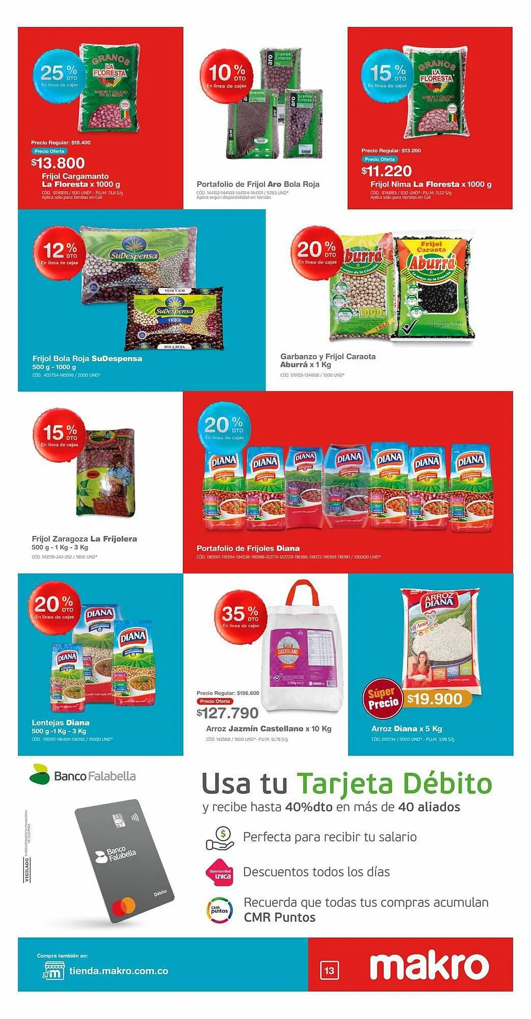 Catalogo de Catálogo Makro 15 de septiembre al 21 de septiembre 2023 - Pag 13
