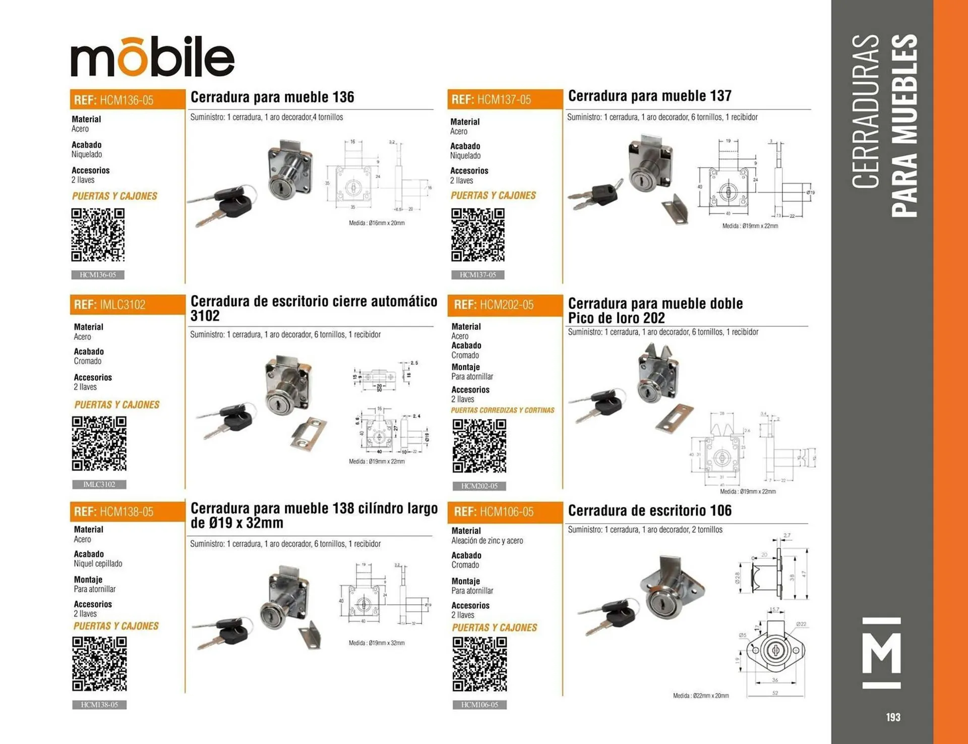 Catalogo de Catálogo Madecentro 25 de marzo al 31 de diciembre 2025 - Pag 195