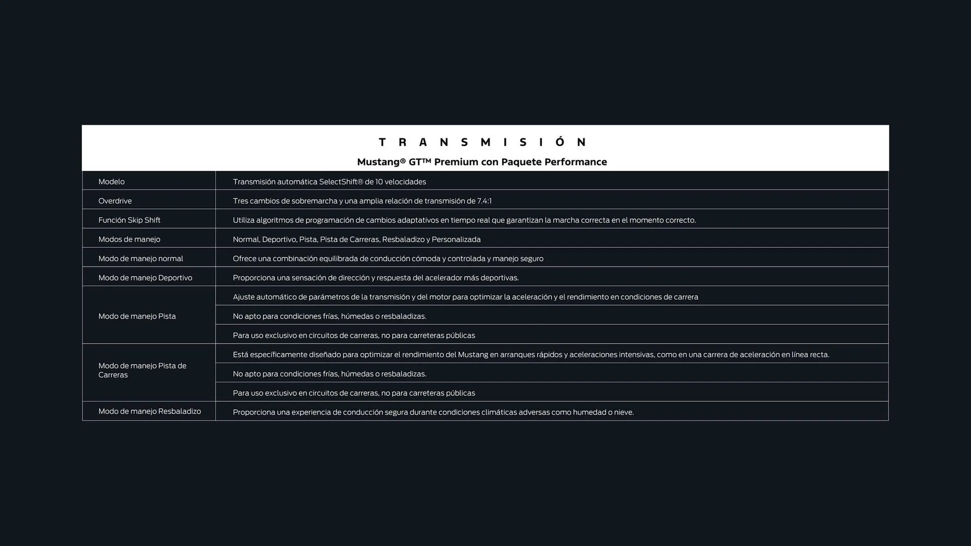 Catalogo de Catálogo Ford 25 de marzo al 31 de diciembre 2025 - Pag 29