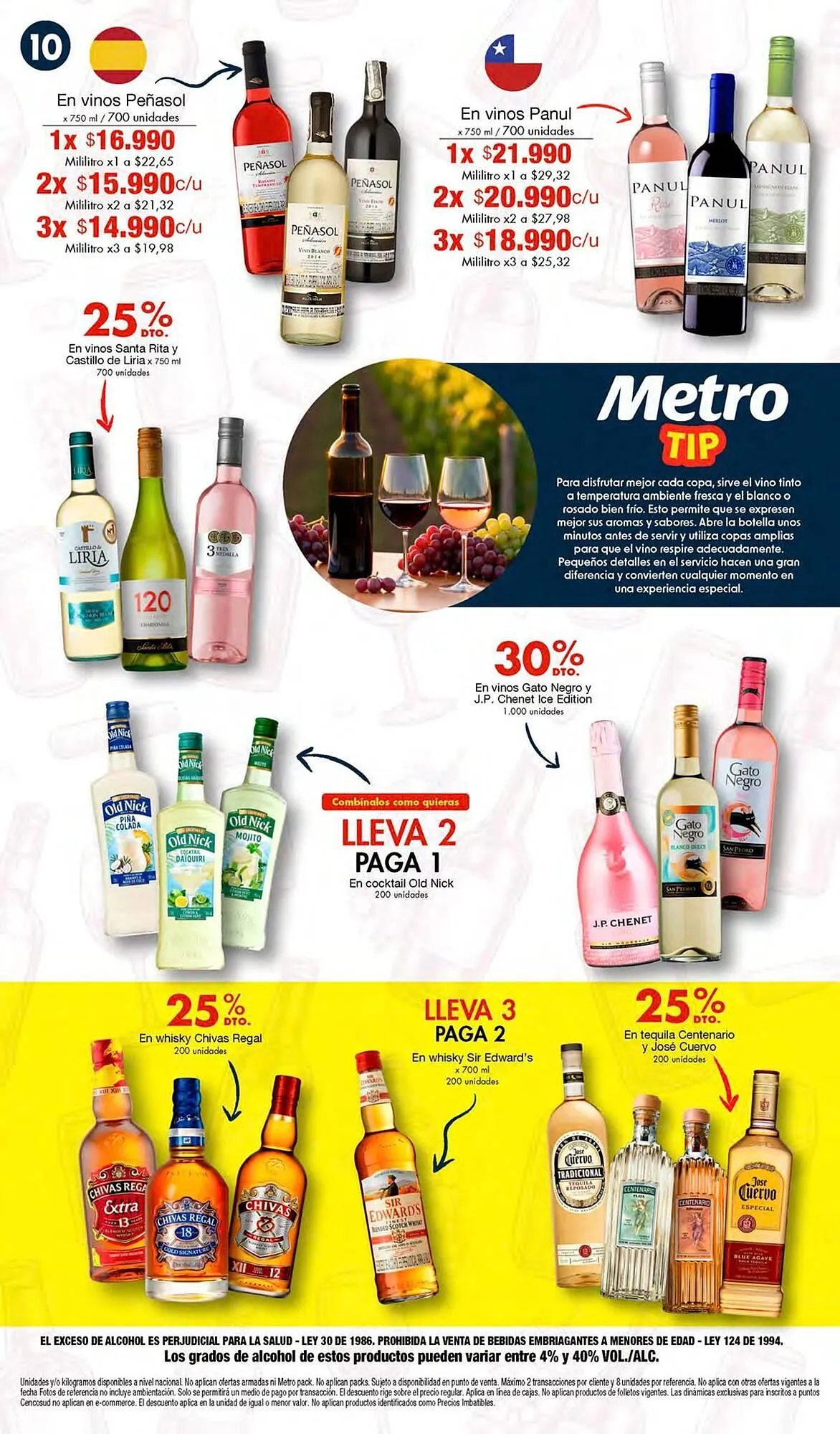 Catalogo de Catálogo Metro 2 de abril al 5 de abril 2026 - Pag 10