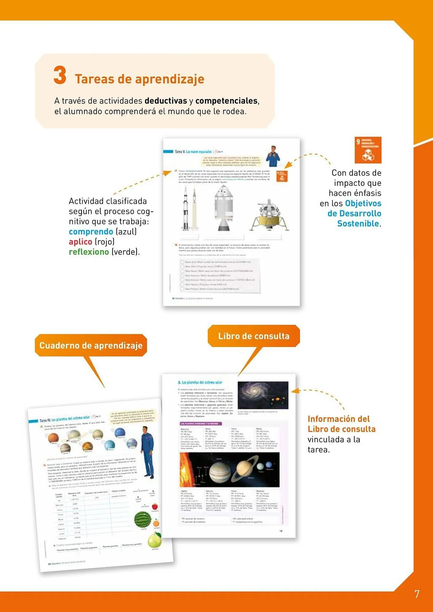 Catalogo de Catálogo Vicens Vives 29 de abril al 31 de mayo 2026 - Pag 5
