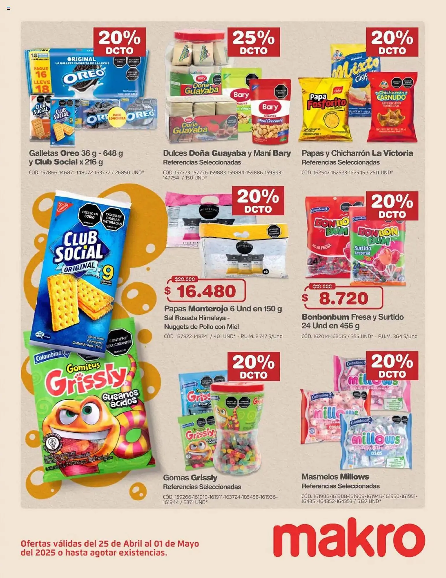 Catalogo de Catálogo Makro 25 de abril al 1 de mayo 2025 - Pag 10