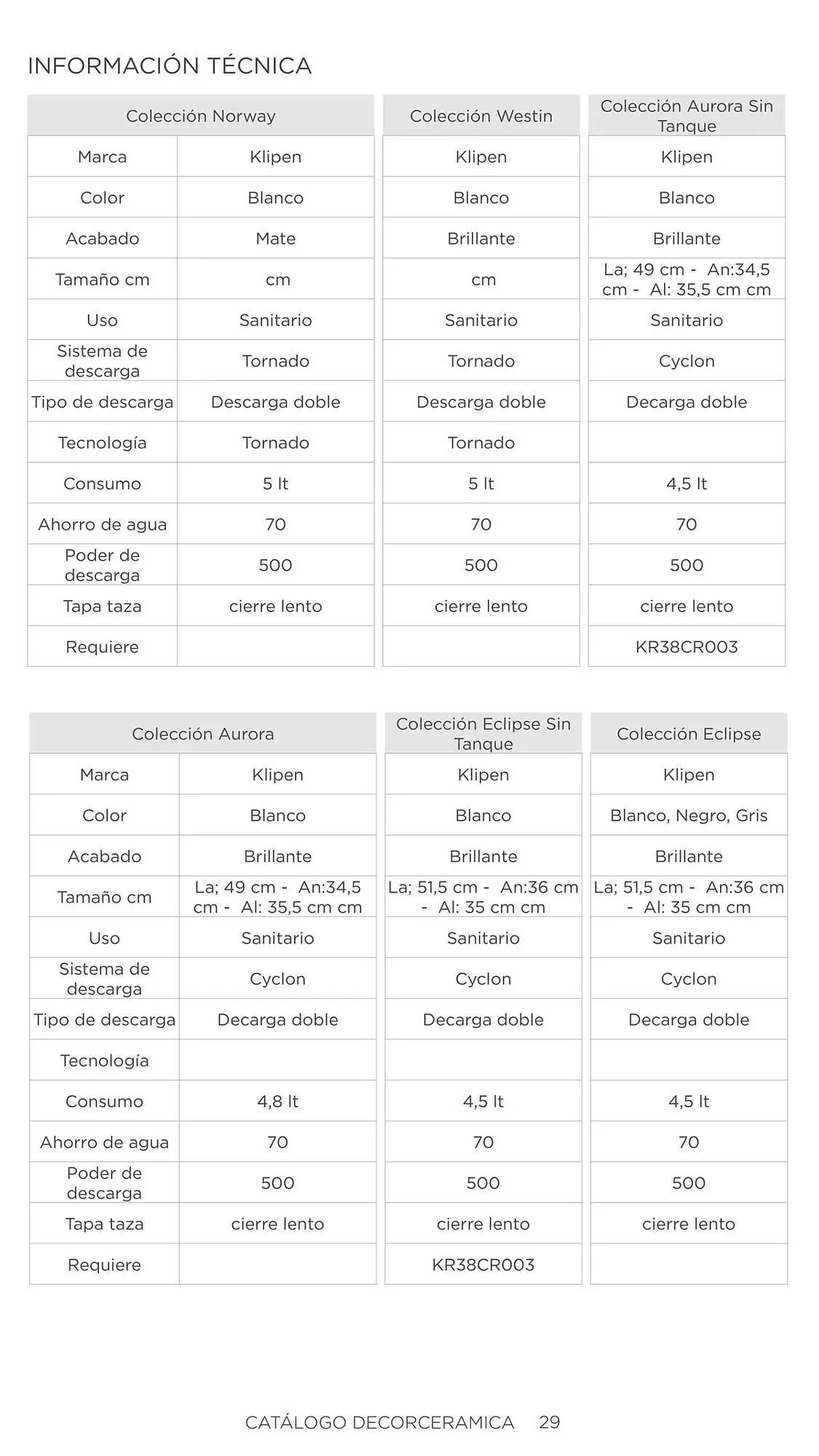 Catalogo de Catálogo Decorceramica 6 de noviembre al 6 de mayo 2025 - Pag 29
