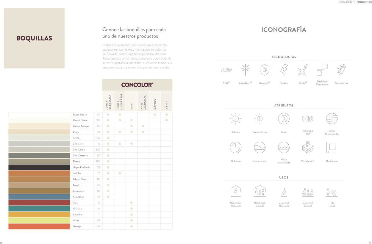 Catalogo de Corona 1 de mayo al 31 de diciembre 2023 - Pag 9