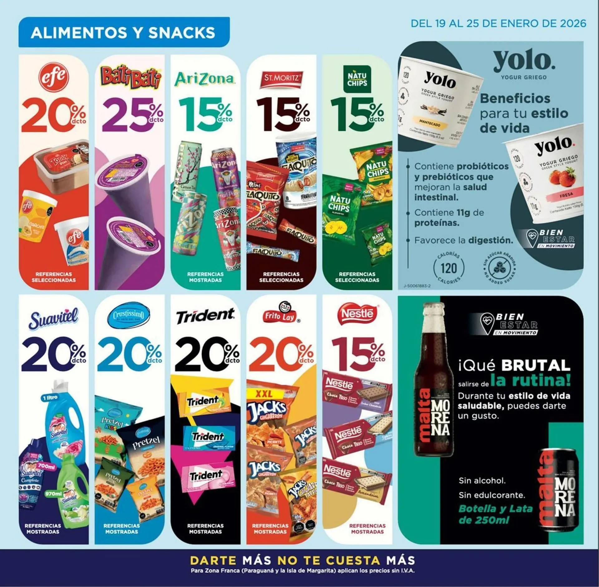 Catalogo de Catálogo FarmaTodo 19 de enero al 25 de enero 2026 - Pag 4