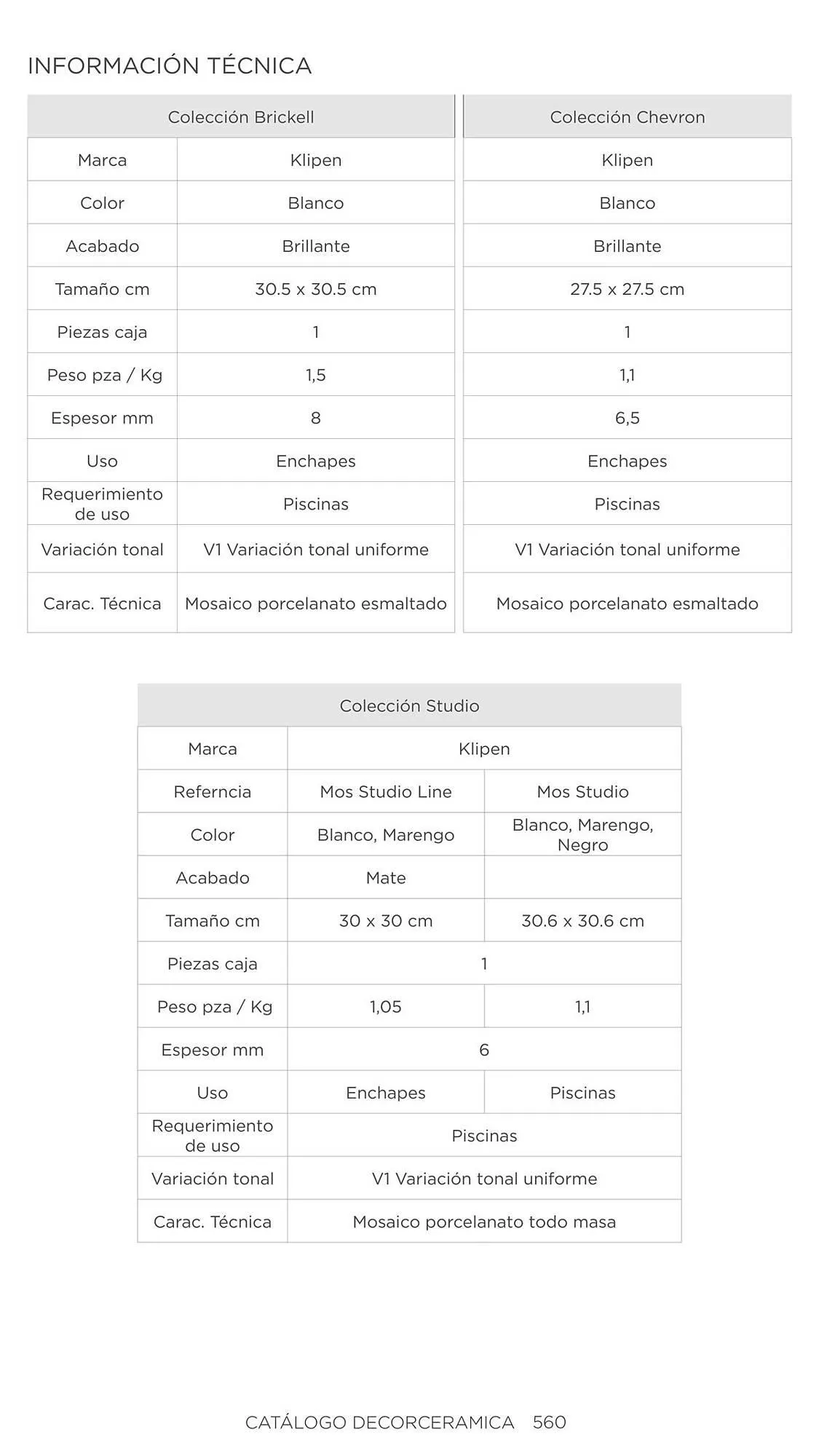 Catalogo de Catálogo Decorceramica 6 de noviembre al 6 de mayo 2025 - Pag 560