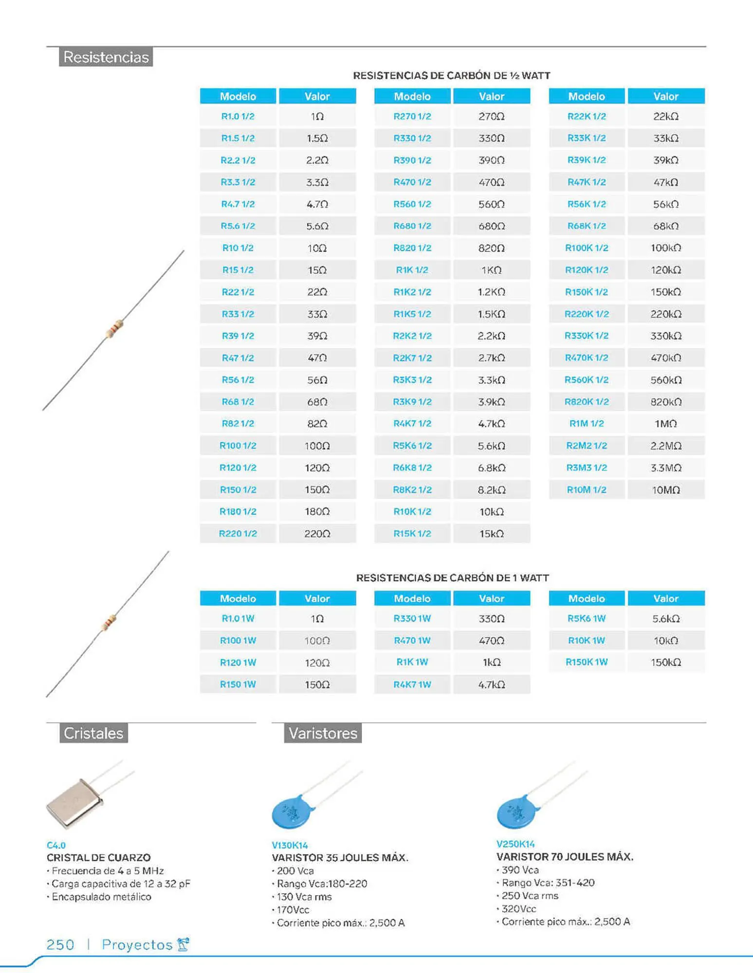 Catalogo de Catálogo Steren 2 de febrero al 5 de septiembre 2023 - Pag 270