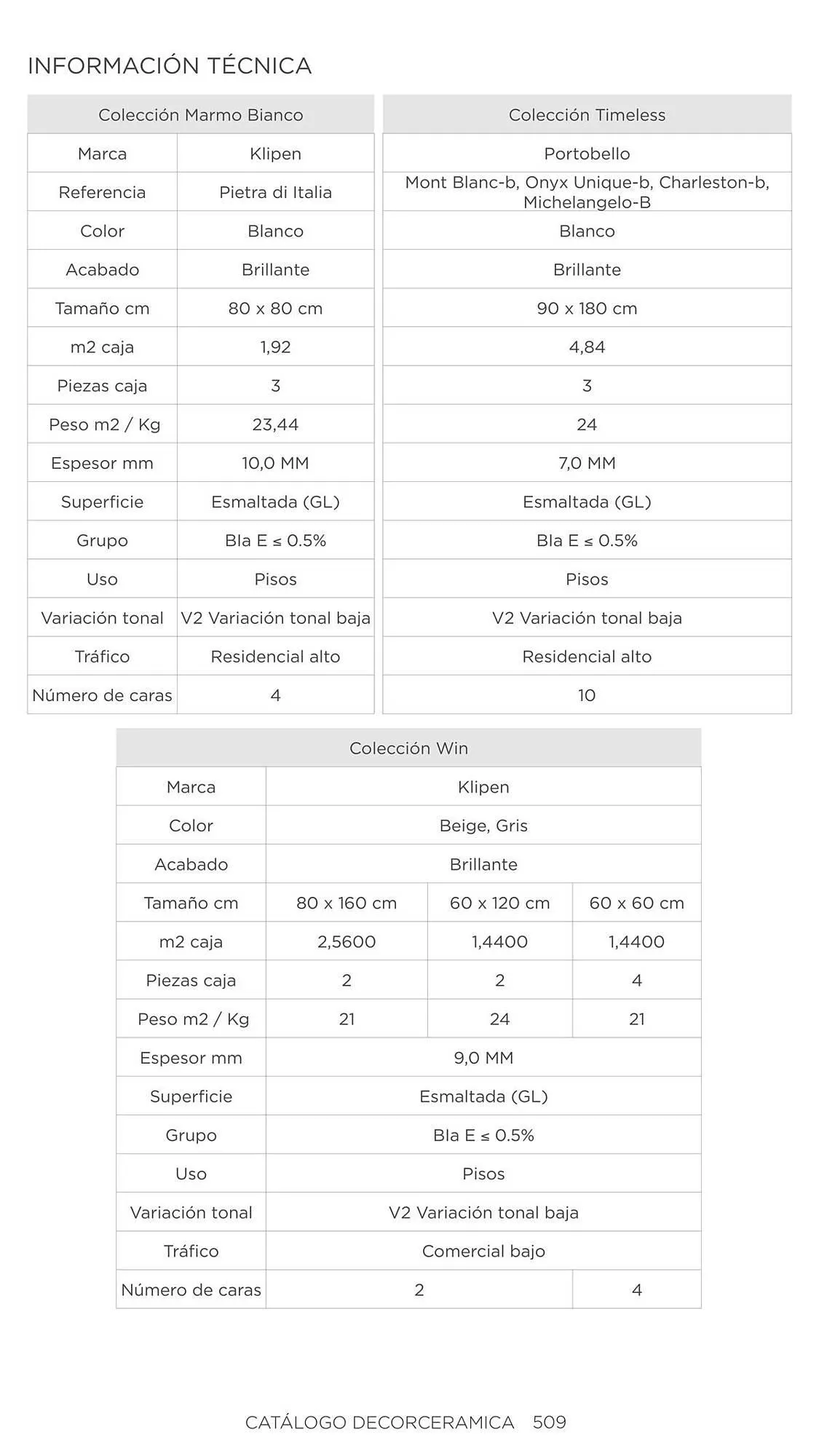 Catalogo de Catálogo Decorceramica 6 de noviembre al 6 de mayo 2025 - Pag 509