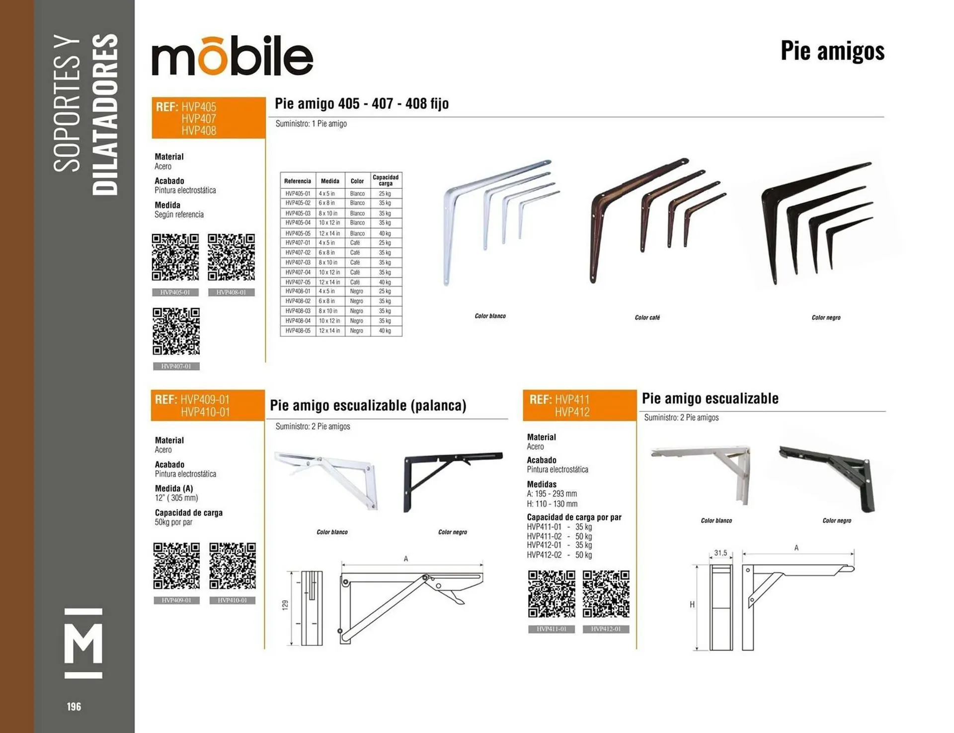 Catalogo de Catálogo Madecentro 25 de marzo al 31 de diciembre 2025 - Pag 198