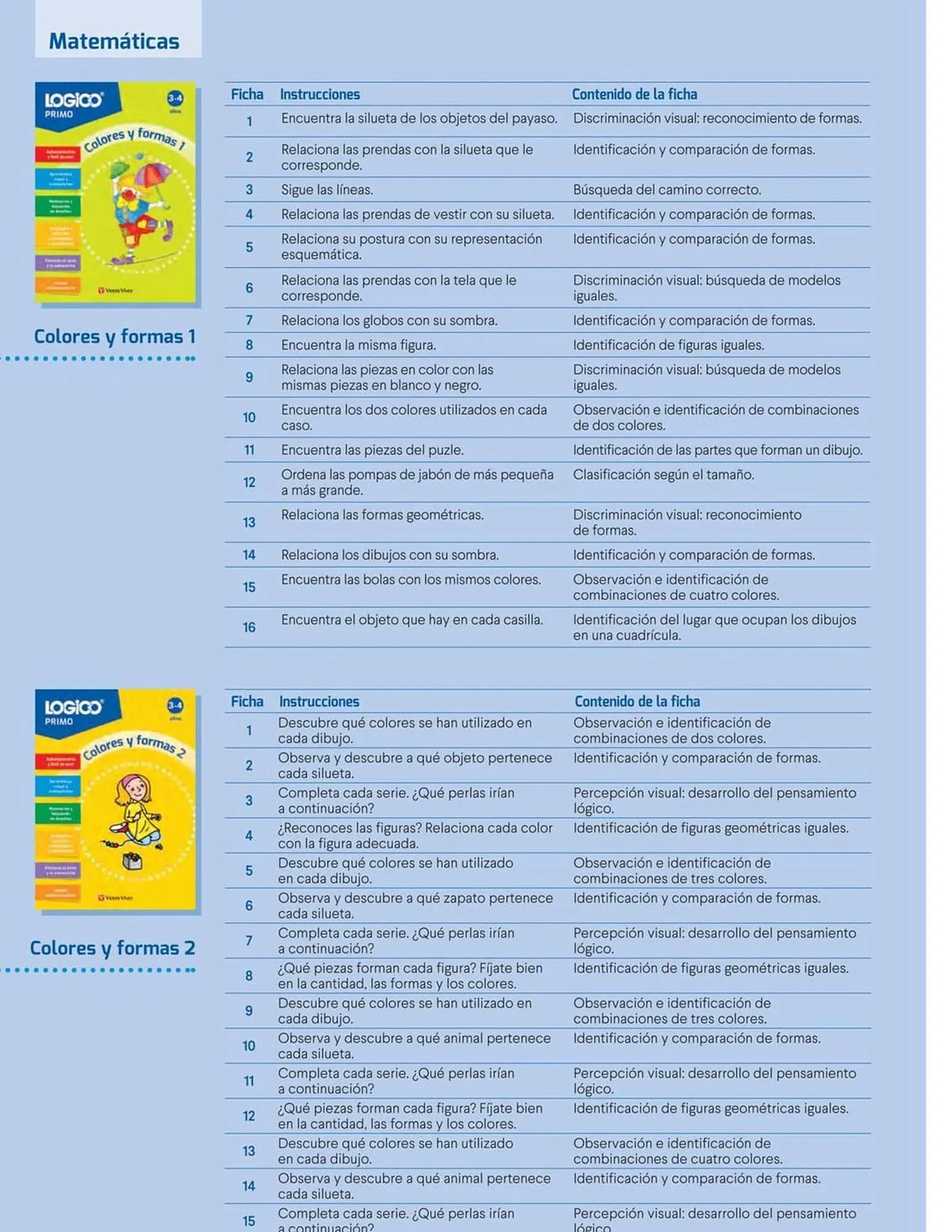 Catalogo de Catálogo Vicens Vives 26 de marzo al 19 de abril 2026 - Pag 8