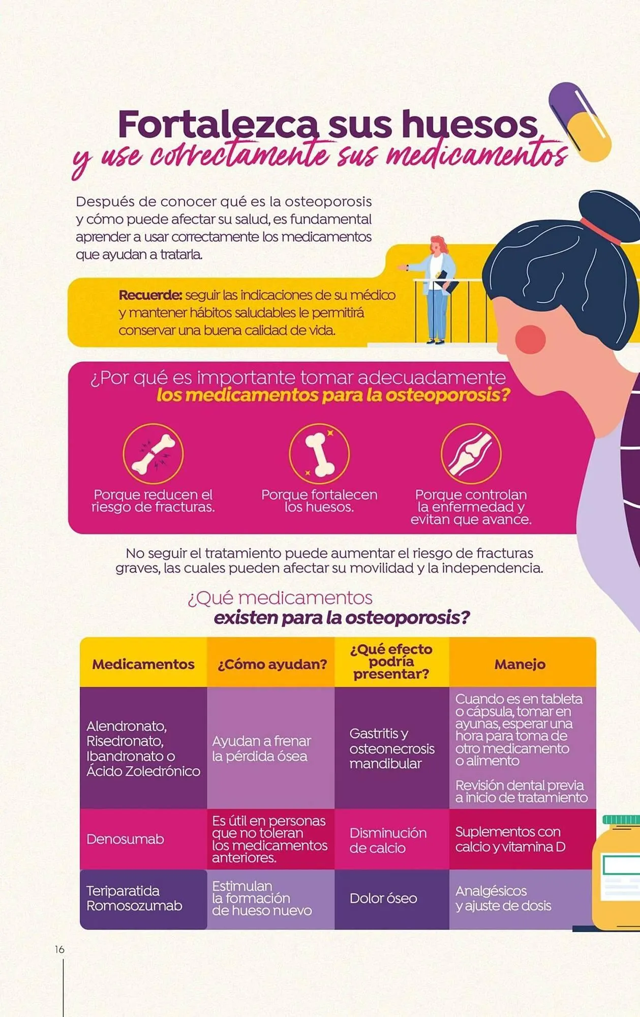 Catalogo de Catálogo Droguerías Colsubsidio 15 de octubre al 31 de octubre 2025 - Pag 16