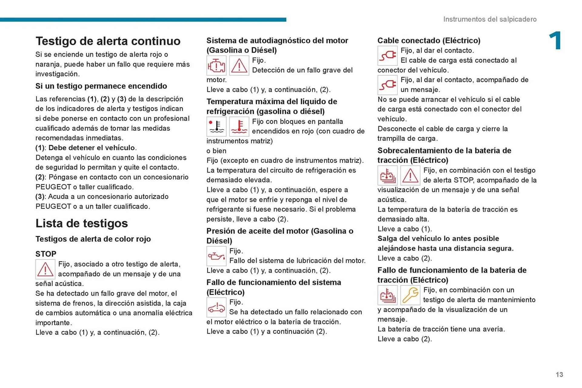 Catalogo de Catálogo Peugeot 23 de octubre al 23 de octubre 2025 - Pag 15