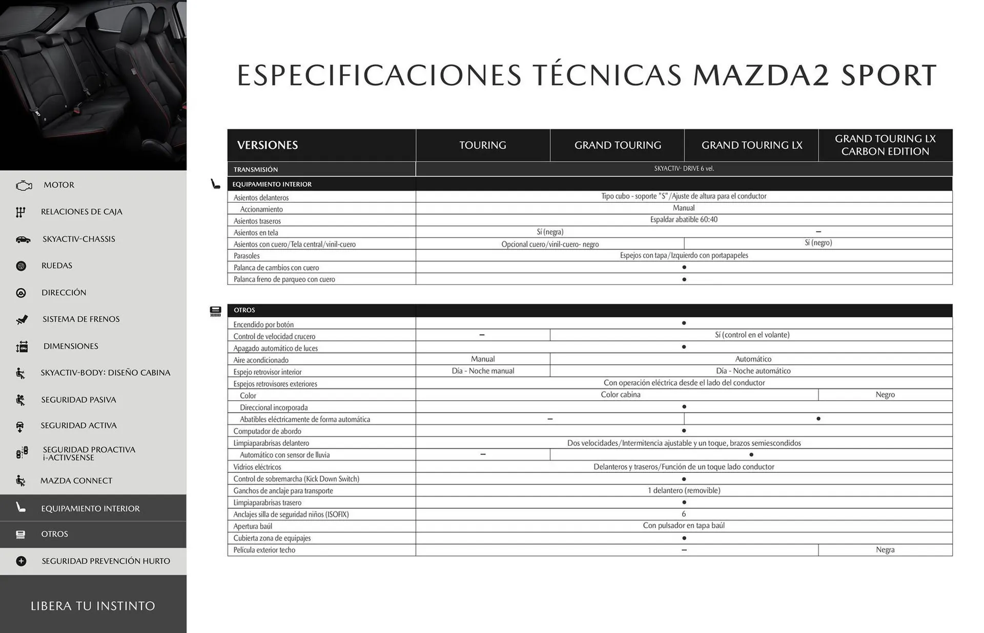 Catalogo de Catálogo Mazda 22 de enero al 22 de marzo 2027 - Pag 16